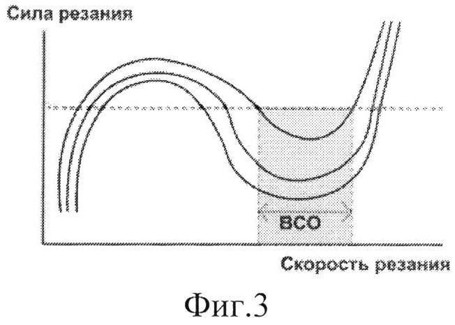 ОБРАБАТЫВАЮЩИЙ ЦЕНТР С ПАРАЛЛЕЛЬНОЙ КИНЕМАТИКОЙ