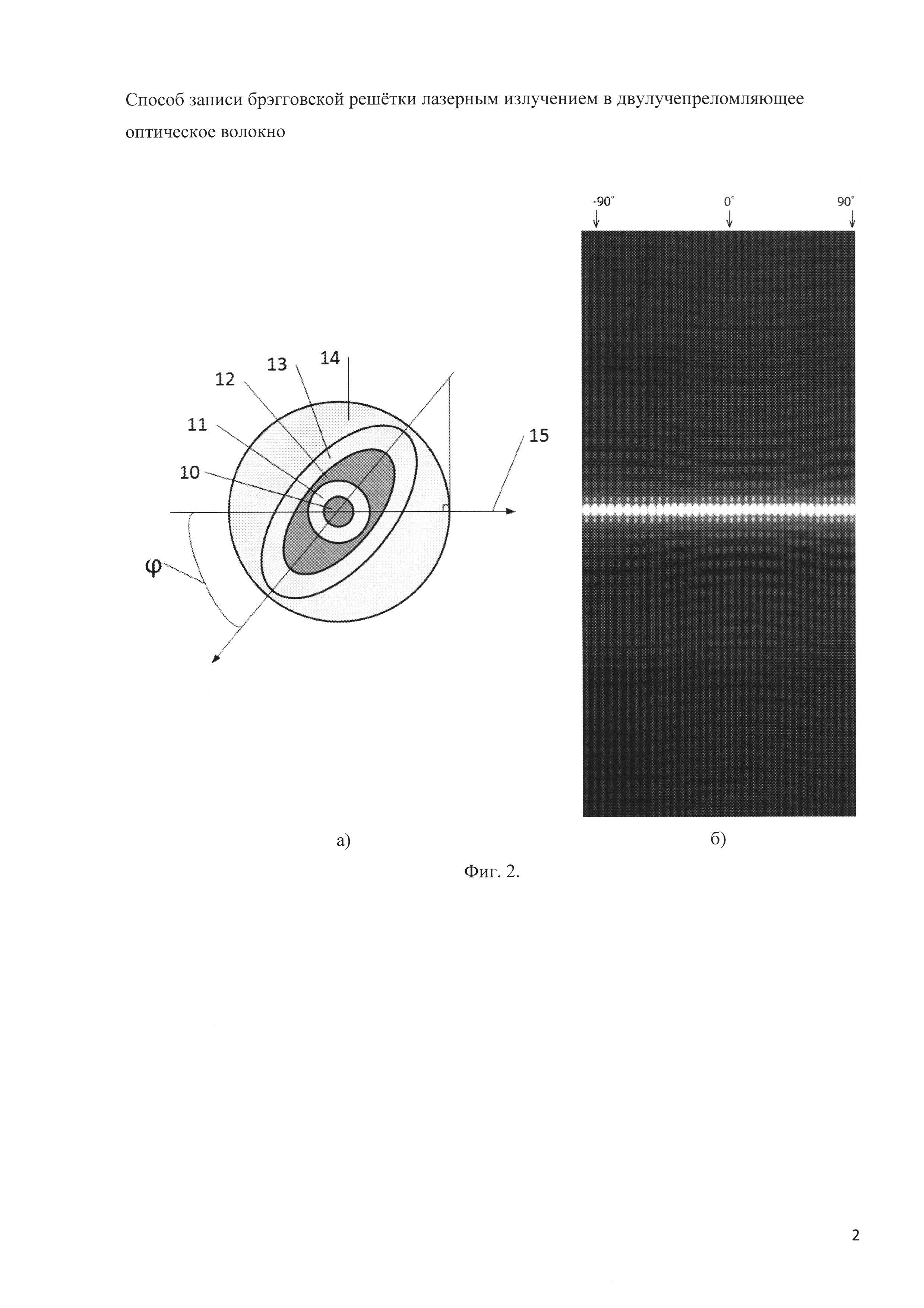 Способ записи брэгговской решётки лазерным излучением в двулучепреломляющее оптическое волокно
