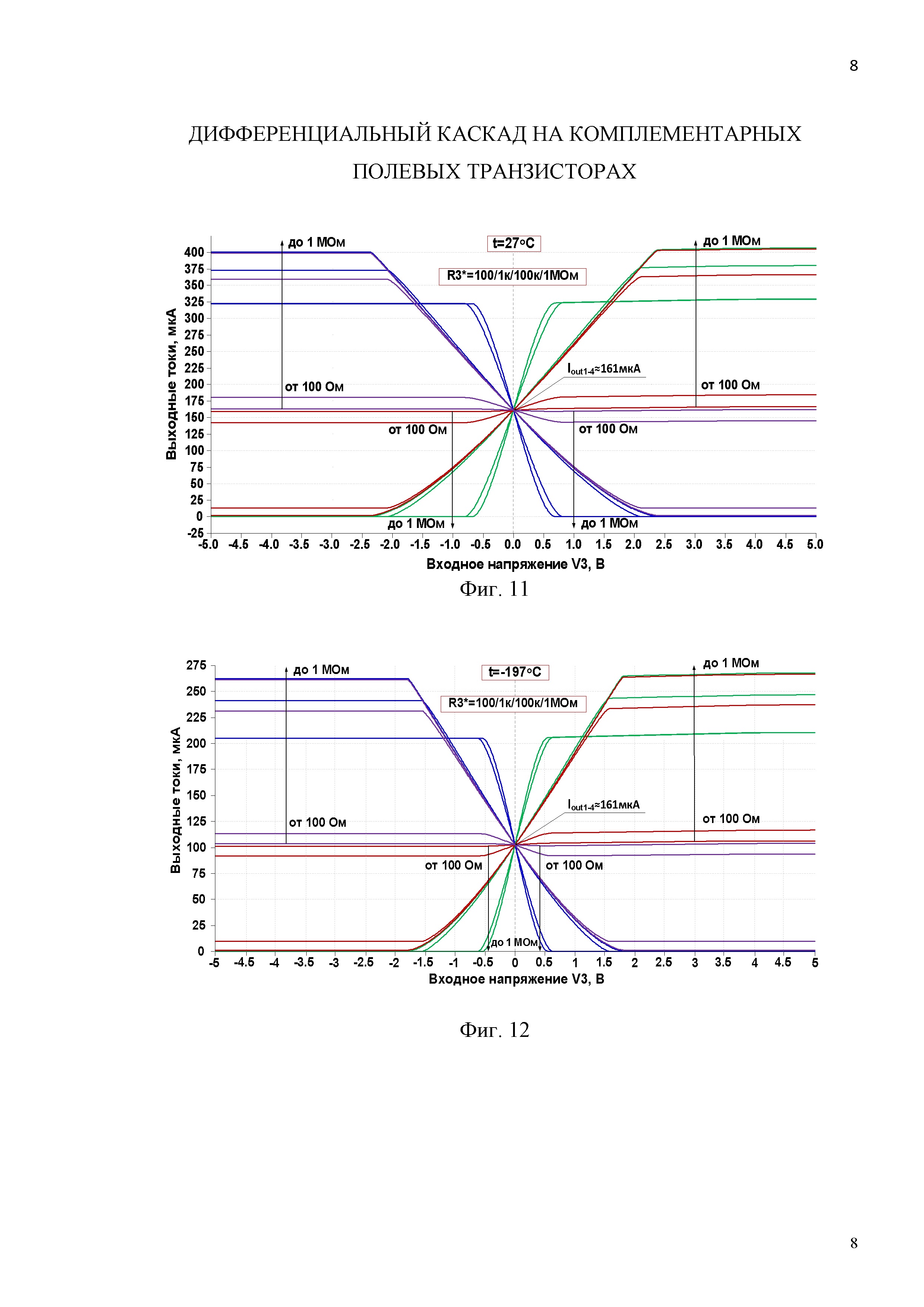 Дифференциальный каскад на комплементарных полевых транзисторах