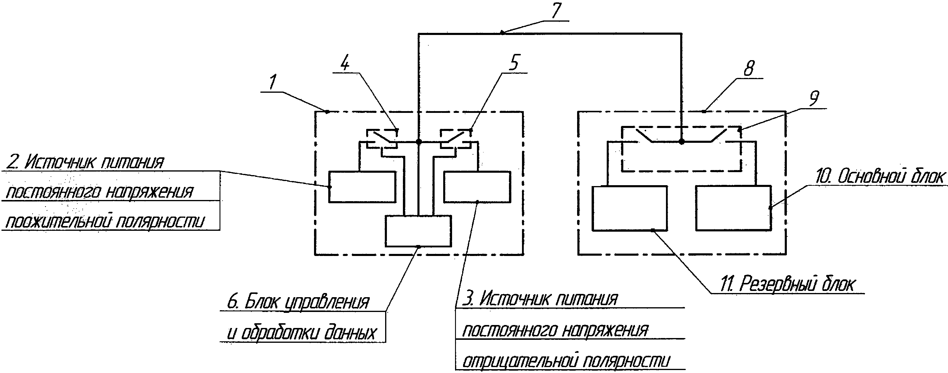 Система телеметрии для центробежных насосов с резервированной погружной частью