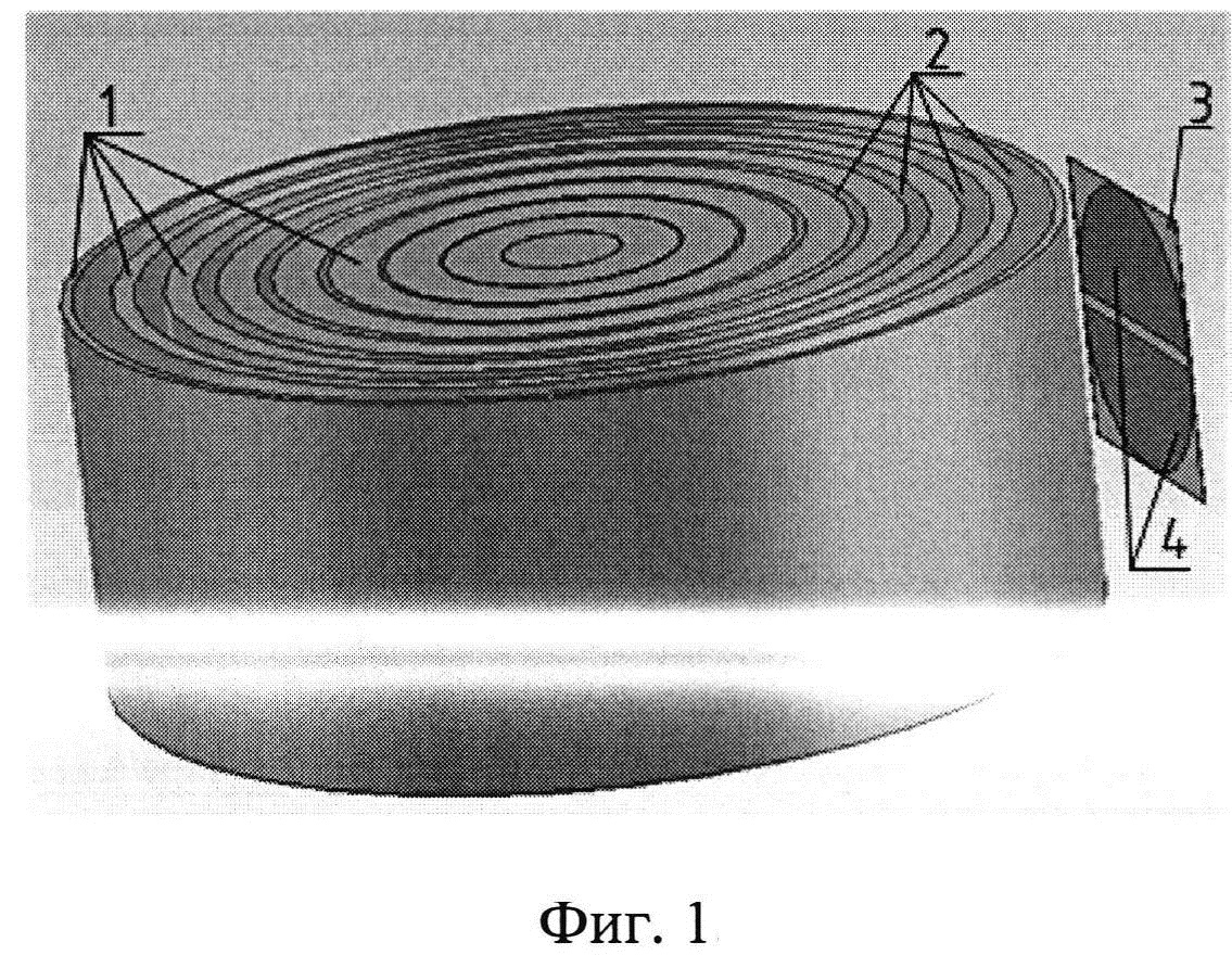 Антенное устройство на основе линзы Люнеберга