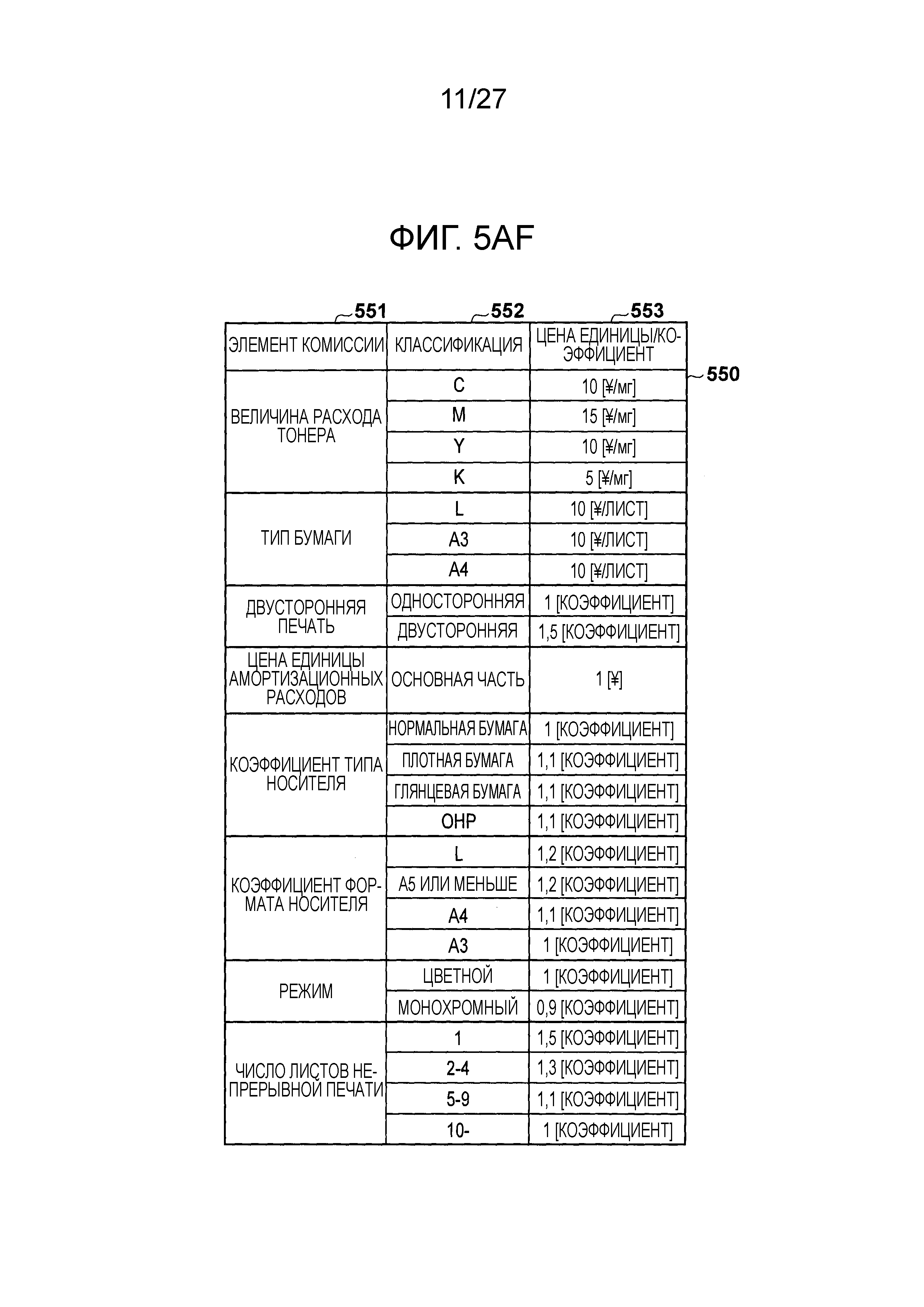 СИСТЕМА ПЕЧАТИ И СПОСОБ УПРАВЛЕНИЯ СИСТЕМОЙ ПЕЧАТИ