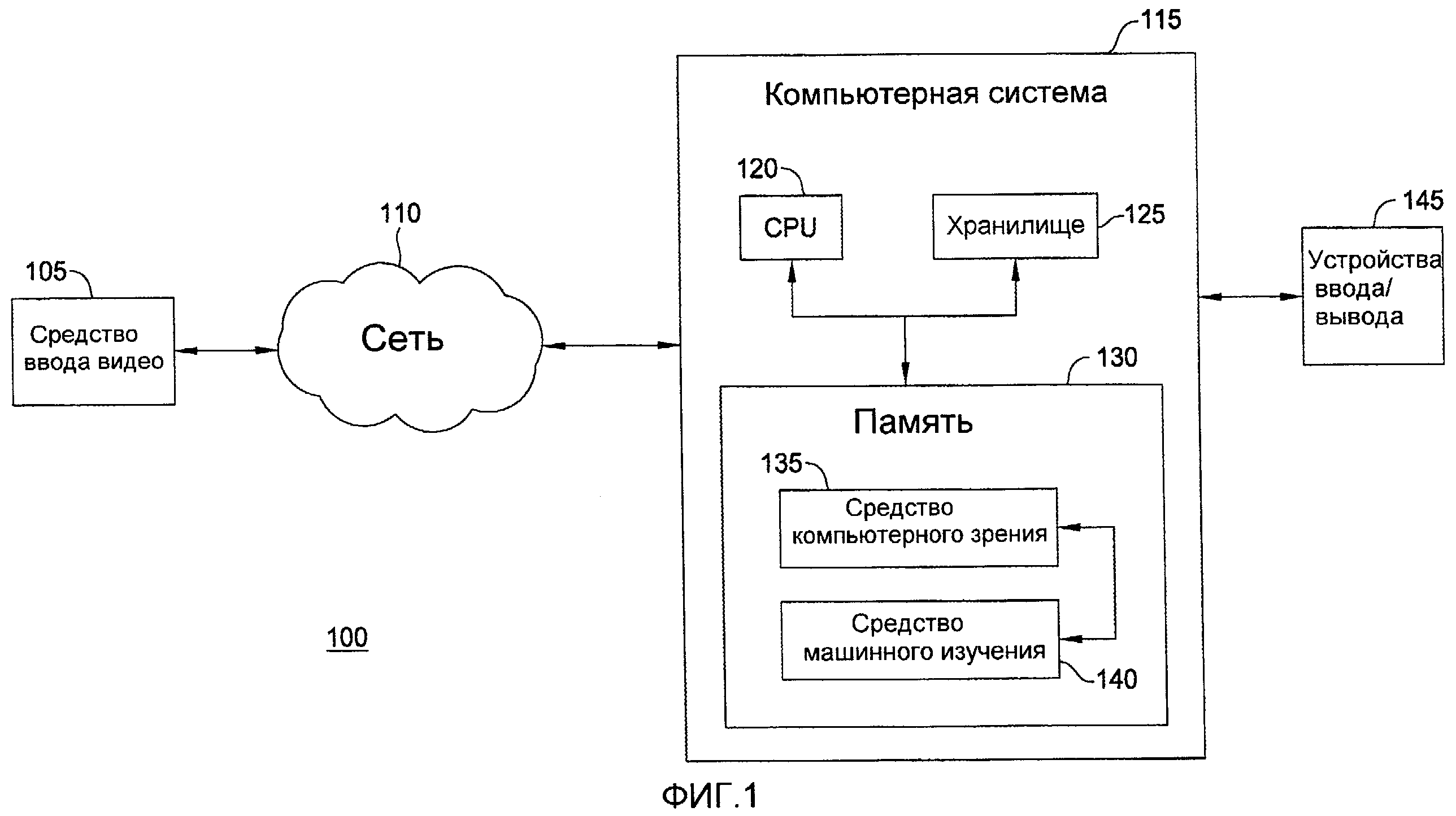 Механизм распознавания. Функциональная схема системы распознавания. Структурная схема системы распознавания лиц. Схема распознавания образов. Схема работы распознавания лиц.