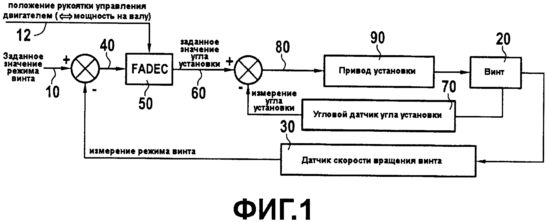 УСТРОЙСТВО УПРАВЛЕНИЯ ДЛЯ ДВИГАТЕЛЯ