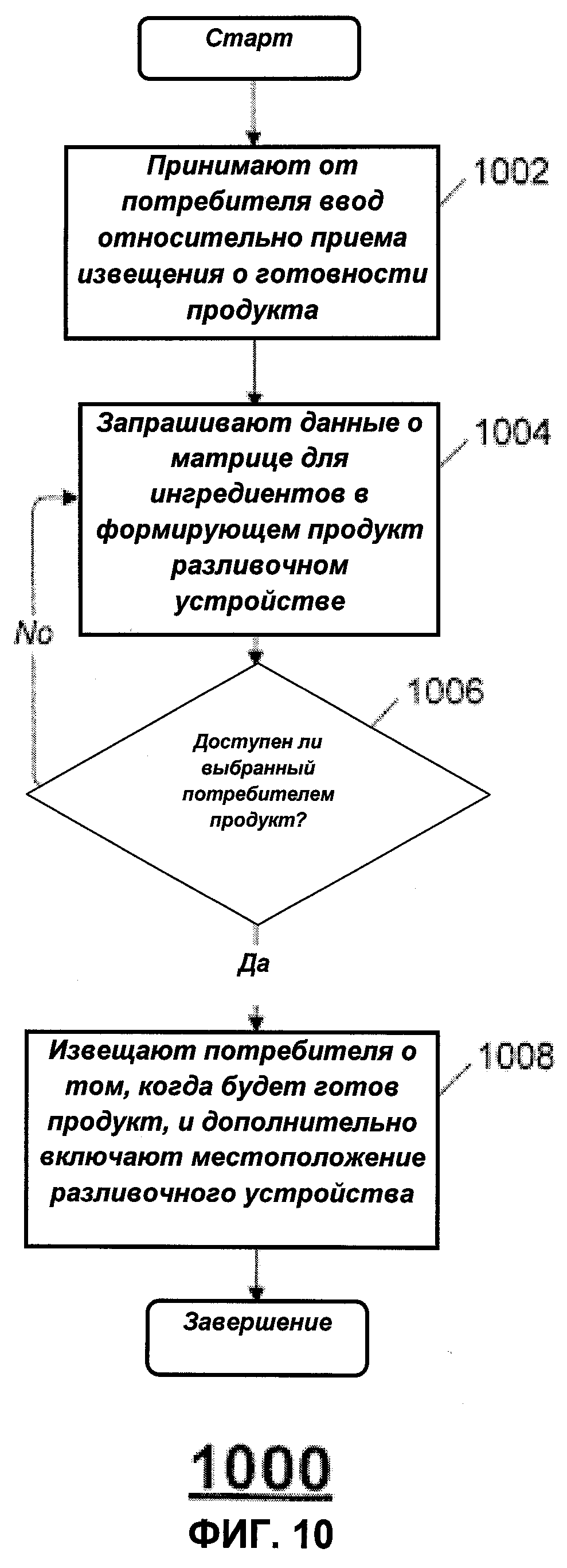 СПОСОБ УПРАВЛЕНИЯ НЕСКОЛЬКИМИ РАЗЛИВОЧНЫМИ УСТРОЙСТВАМИ