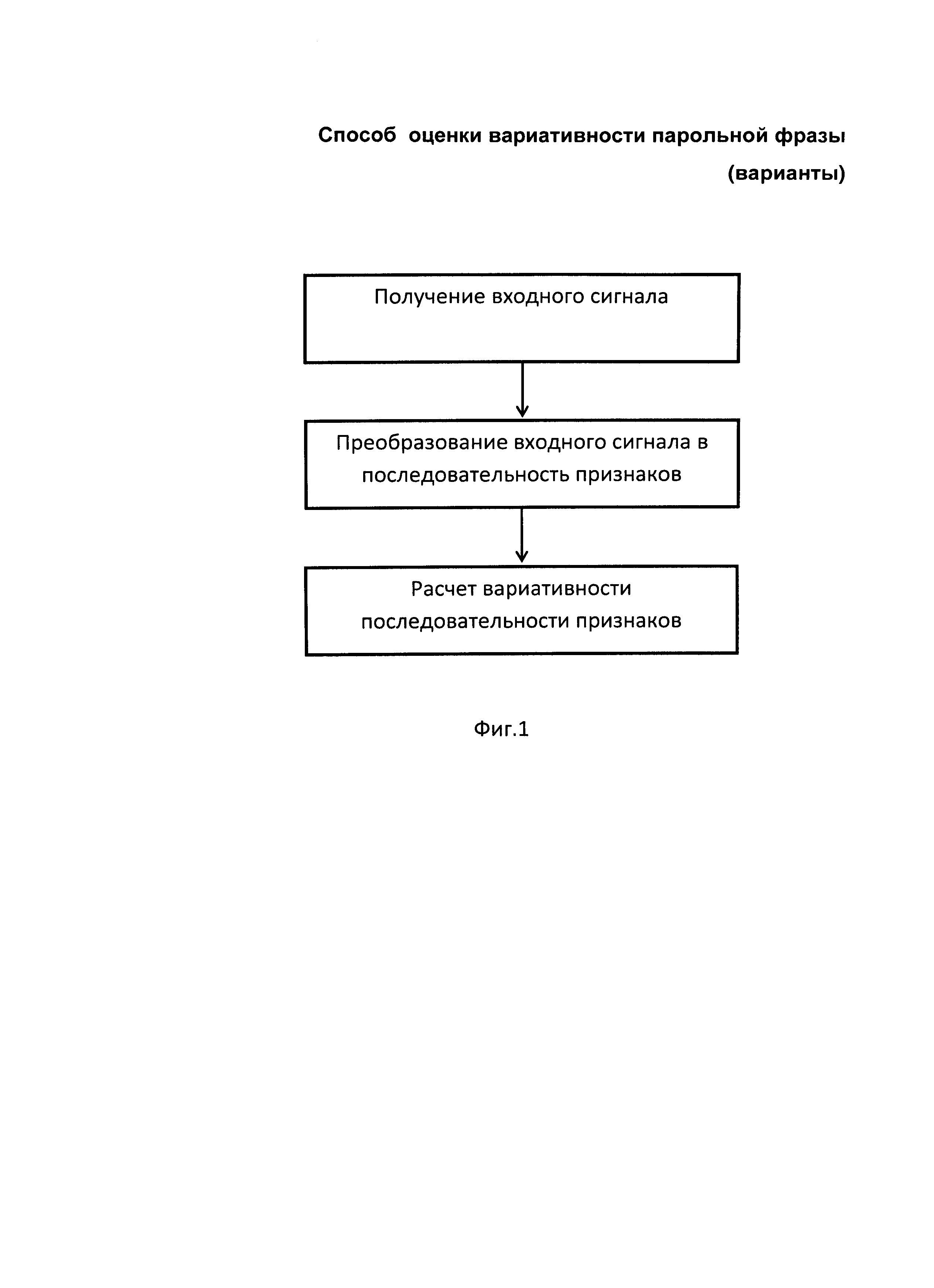 СПОСОБ ОЦЕНКИ ВАРИАТИВНОСТИ ПАРОЛЬНОЙ ФРАЗЫ (ВАРИАНТЫ)