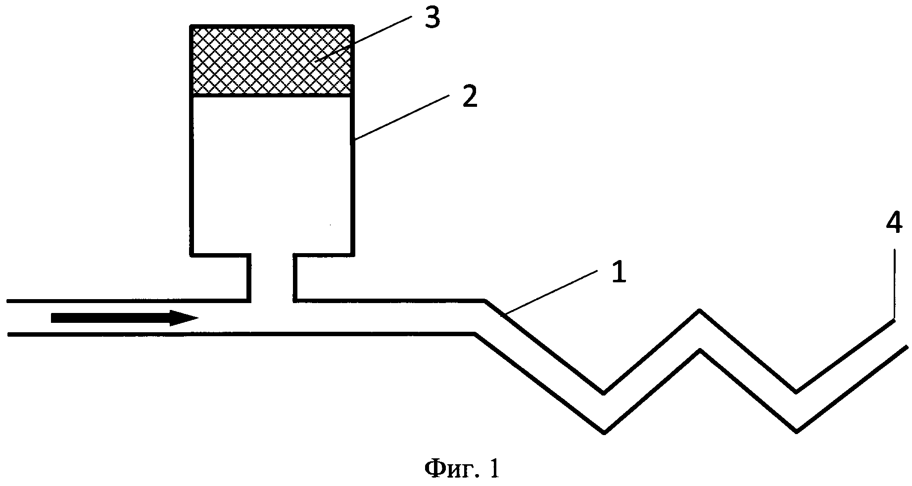Двухфазный поток в вертикальном трубопроводе. Двухфазный сепаратор. Схема двухфазного термосифона. Многофазные потоки в нефтепроводах.