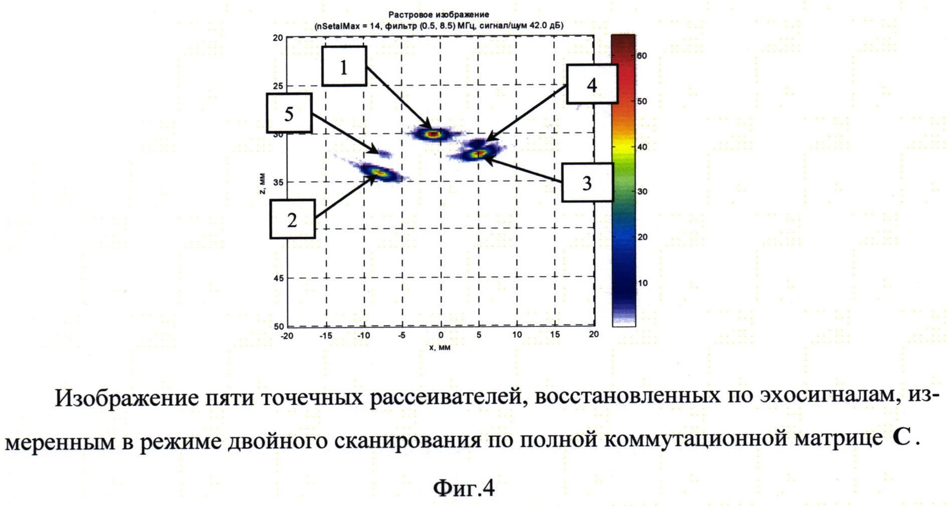 СПОСОБ УСКОРЕНИЯ РЕГИСТРАЦИИ ЭХО-СИГНАЛОВ С ПОМОЩЬЮ УЛЬТРАЗВУКОВОЙ АНТЕННОЙ РЕШЕТКИ