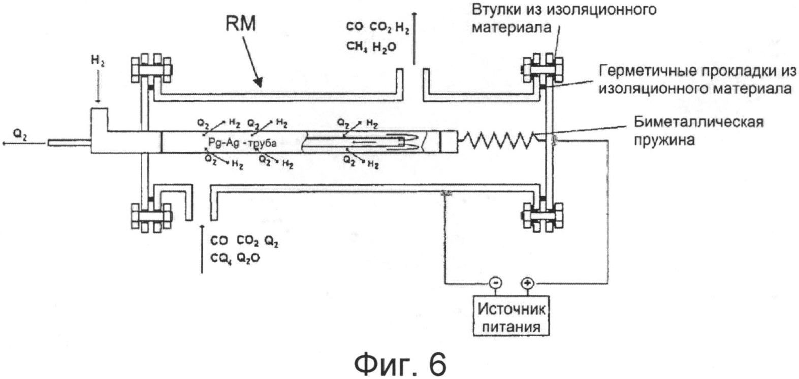 СПОСОБ ДЕТРИТИРОВАНИЯ МЯГКИХ БЫТОВЫХ ОТХОДОВ И УСТАНОВКА ДЛЯ ЕГО ОСУЩЕСТВЛЕНИЯ