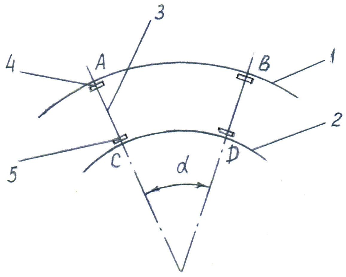 Упорная нить. Кривые участки ЖД пути. План кривизны автодороги. Кривые участки. Сборка звеньев для кривых участков пути.