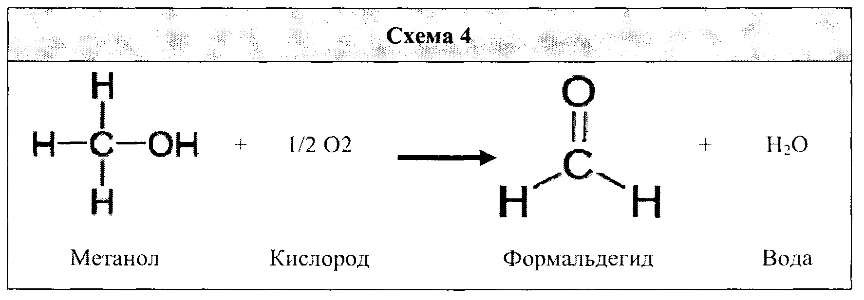 Ацетальдегид cu oh 2. Ацетальдегид и метанол. Ацетальдегид и вода. Технологическая схема формальдегида и ацетальдегида. Ацетальдегид и метанол реакция.