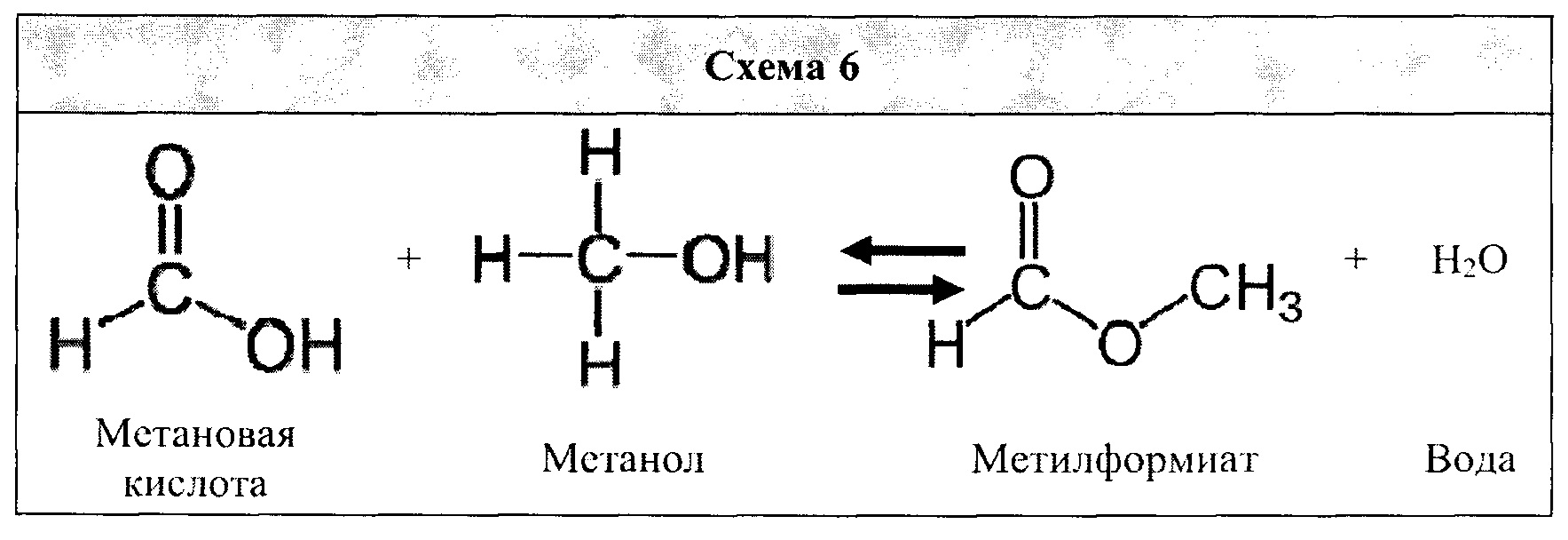 Метановая кислота вода