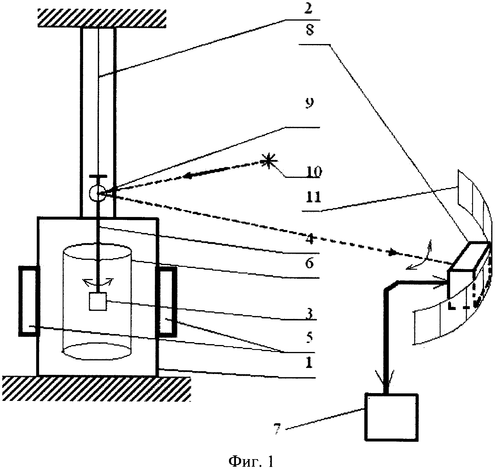 Устройство для фотометрического определения удельного электросопротивления металлических расплавов