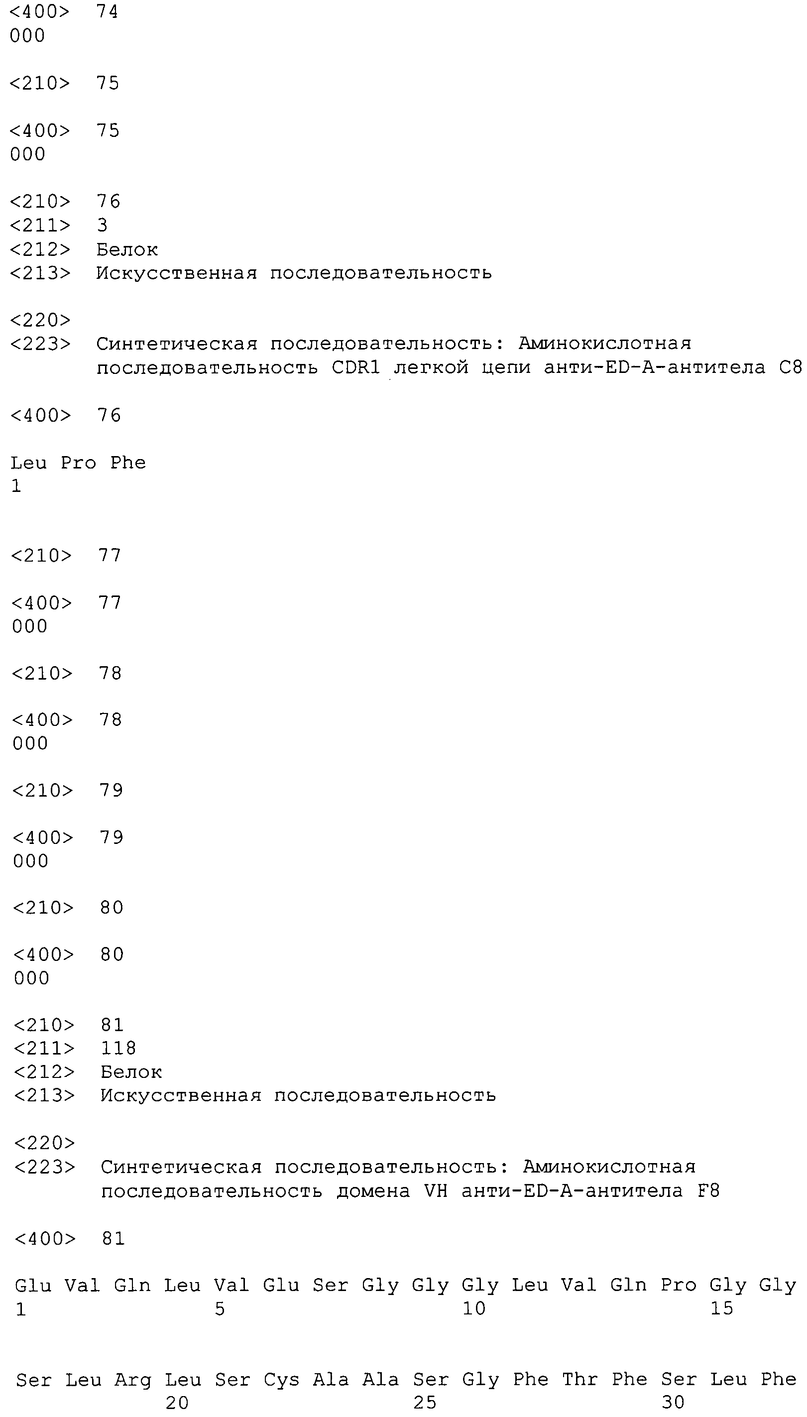 АНТИГЕН, АССОЦИИРОВАННЫЙ С РЕВМАТОИДНЫМ АРТРИТОМ