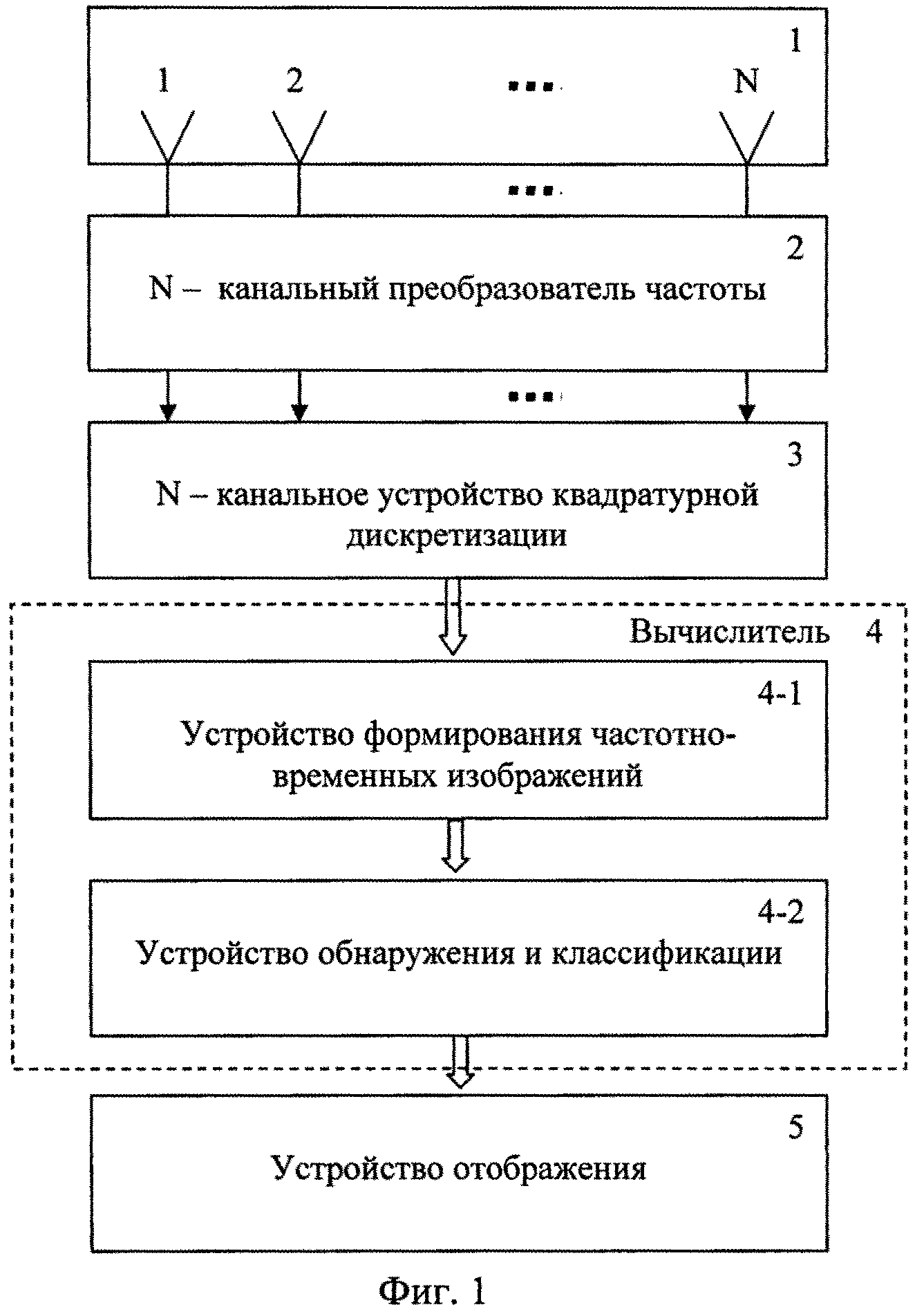 СПОСОБ РАДИОМОНИТОРИНГА РАДИОМОЛЧАЩИХ ОБЪЕКТОВ