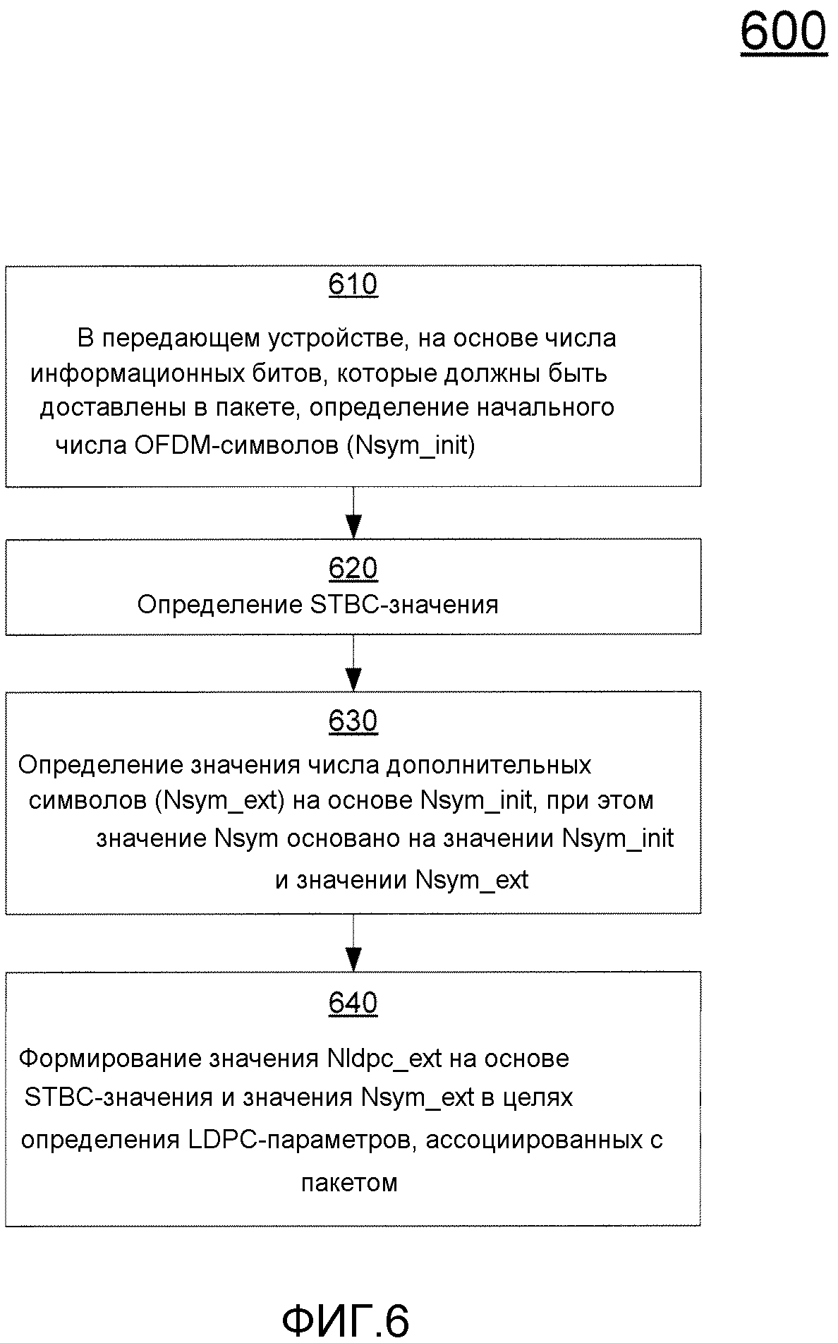 СИСТЕМА И СПОСОБ ДЛЯ ПЕРЕДАЧИ СИГНАЛА С НИЗКОЙ ПЛОТНОСТЬЮ КОНТРОЛЯ ПО ЧЕТНОСТИ