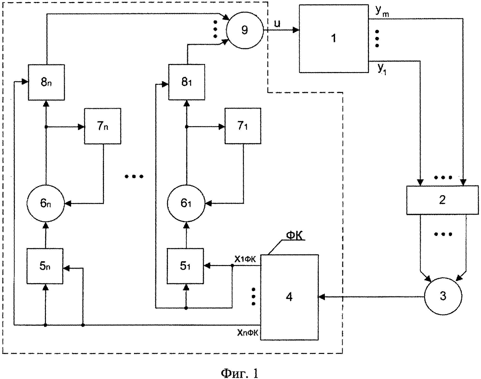 Адаптивная система управления с фильтр-корректором для динамических объектов с периодическими коэффициентами