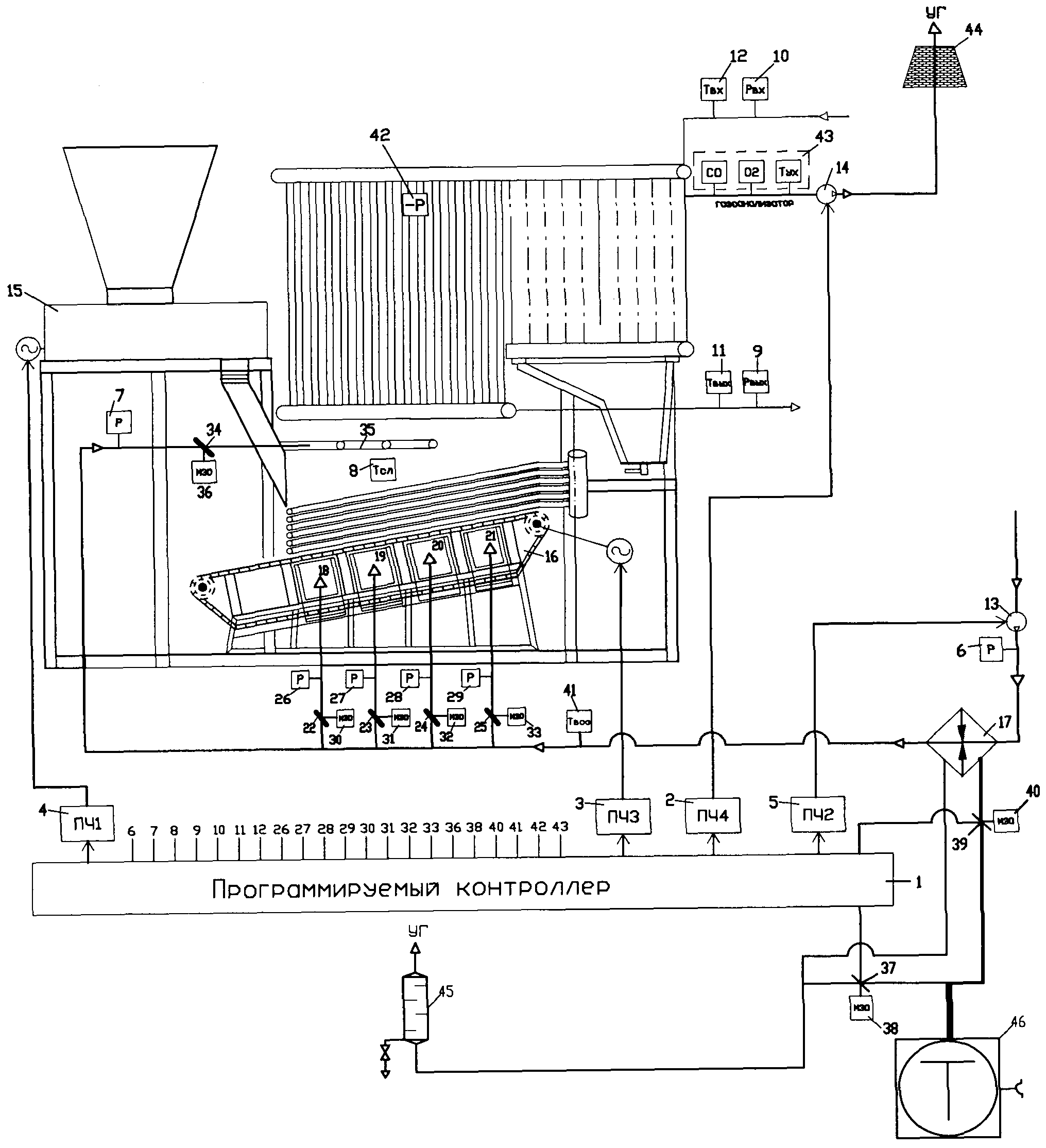 Система автоматического регулирования процесса горения силовой установки с активным котлом-утилизатором высокотемпературного кипящего слоя с воздухоподогревателем