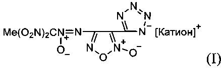 Ониевые соли 4-(1,1-динитроэтил-1-ONN-азокси)-3-(1Н-тетразол-5-ил)фуроксана и способы их получения