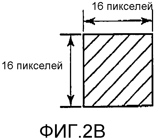 СПОСОБ КОДИРОВАНИЯ ИЗОБРАЖЕНИЙ И СПОСОБ ДЕКОДИРОВАНИЯ ИЗОБРАЖЕНИЙ