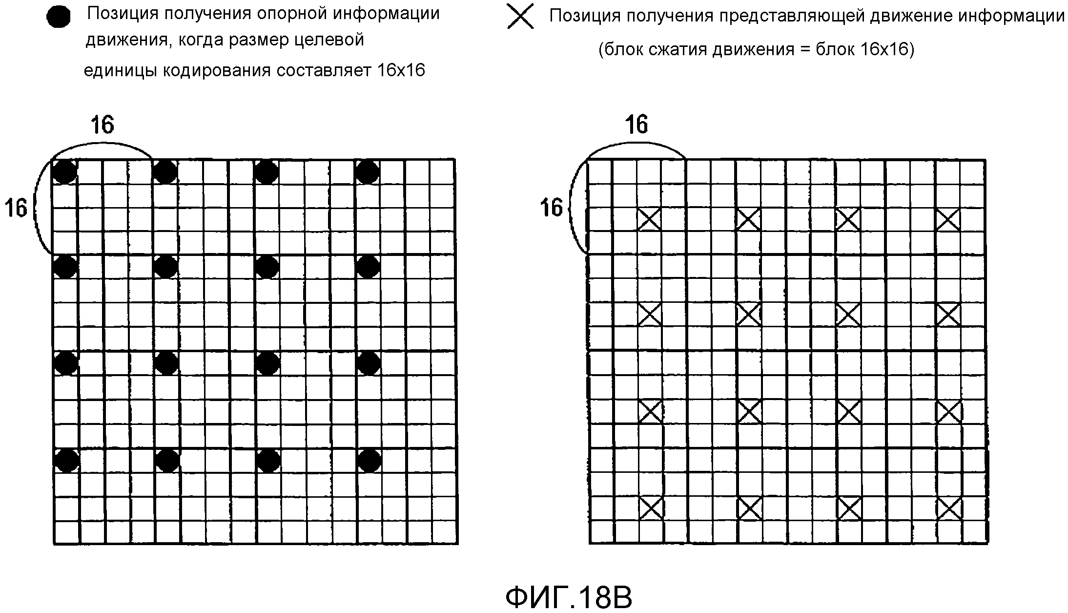 СПОСОБ КОДИРОВАНИЯ ИЗОБРАЖЕНИЙ И СПОСОБ ДЕКОДИРОВАНИЯ ИЗОБРАЖЕНИЙ