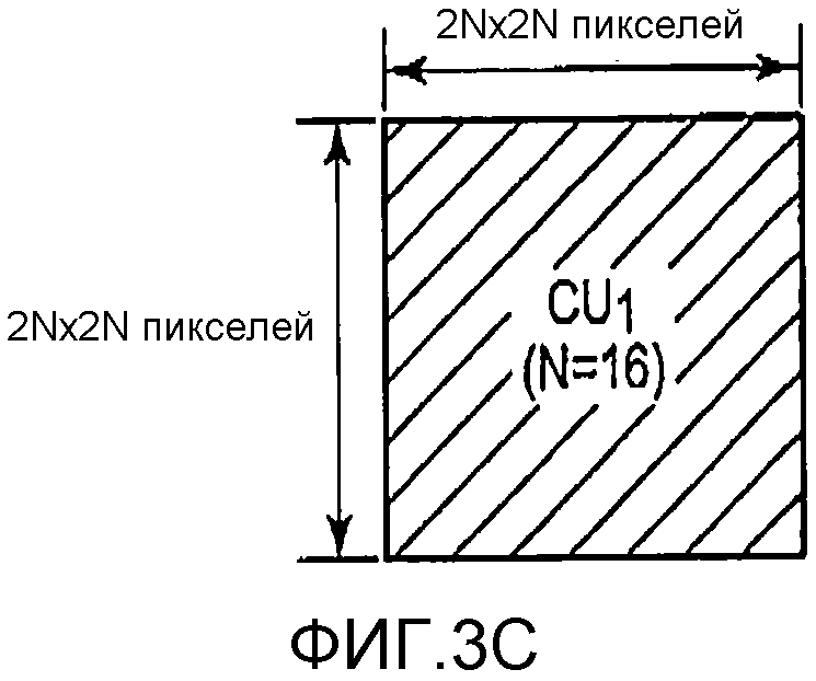 СПОСОБ КОДИРОВАНИЯ ИЗОБРАЖЕНИЙ И СПОСОБ ДЕКОДИРОВАНИЯ ИЗОБРАЖЕНИЙ