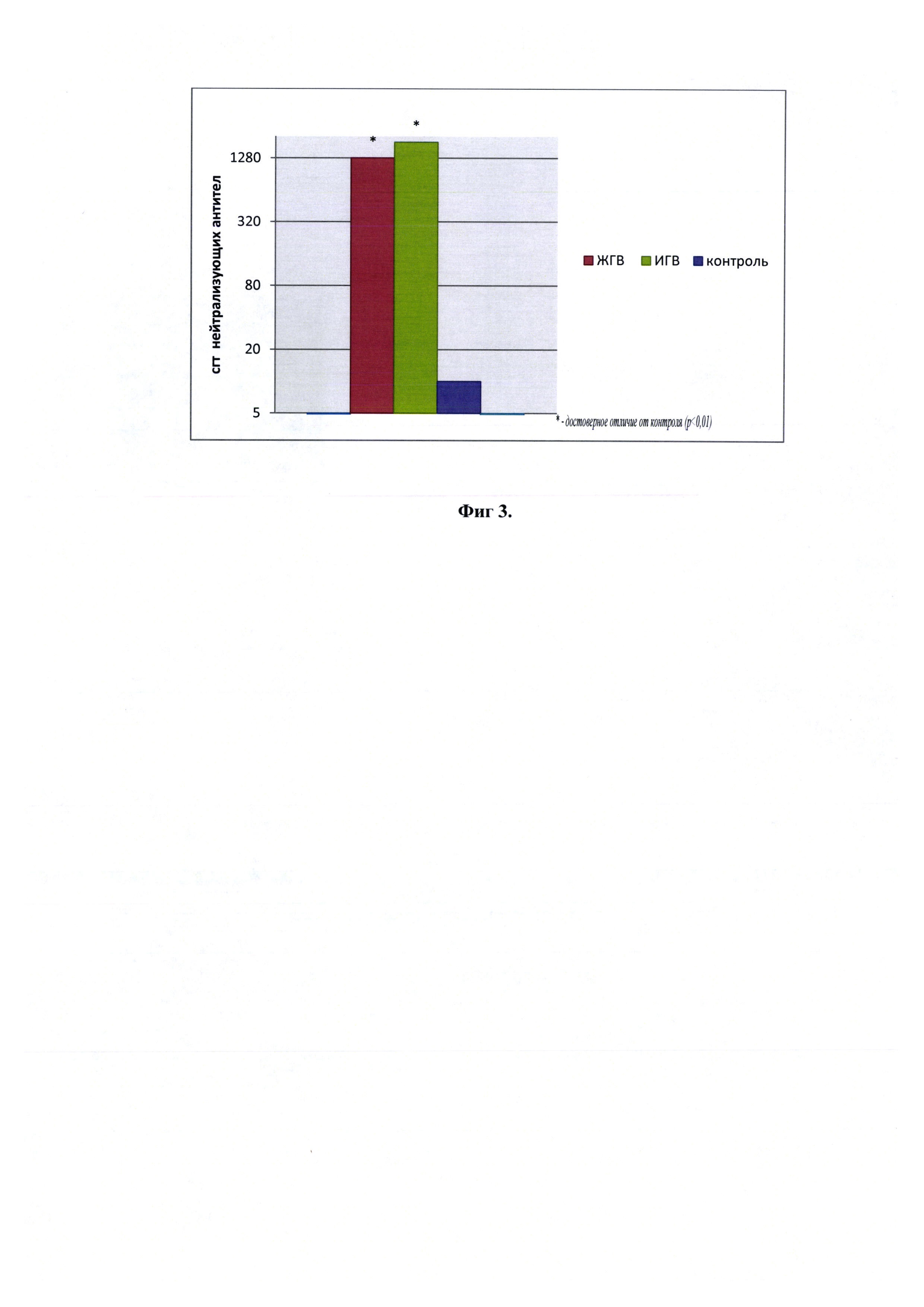 Штамм вируса гриппа А/Япония/ГК/6:2/2014 (H2N2) для получения инактивированных и живых гриппозных вакцин