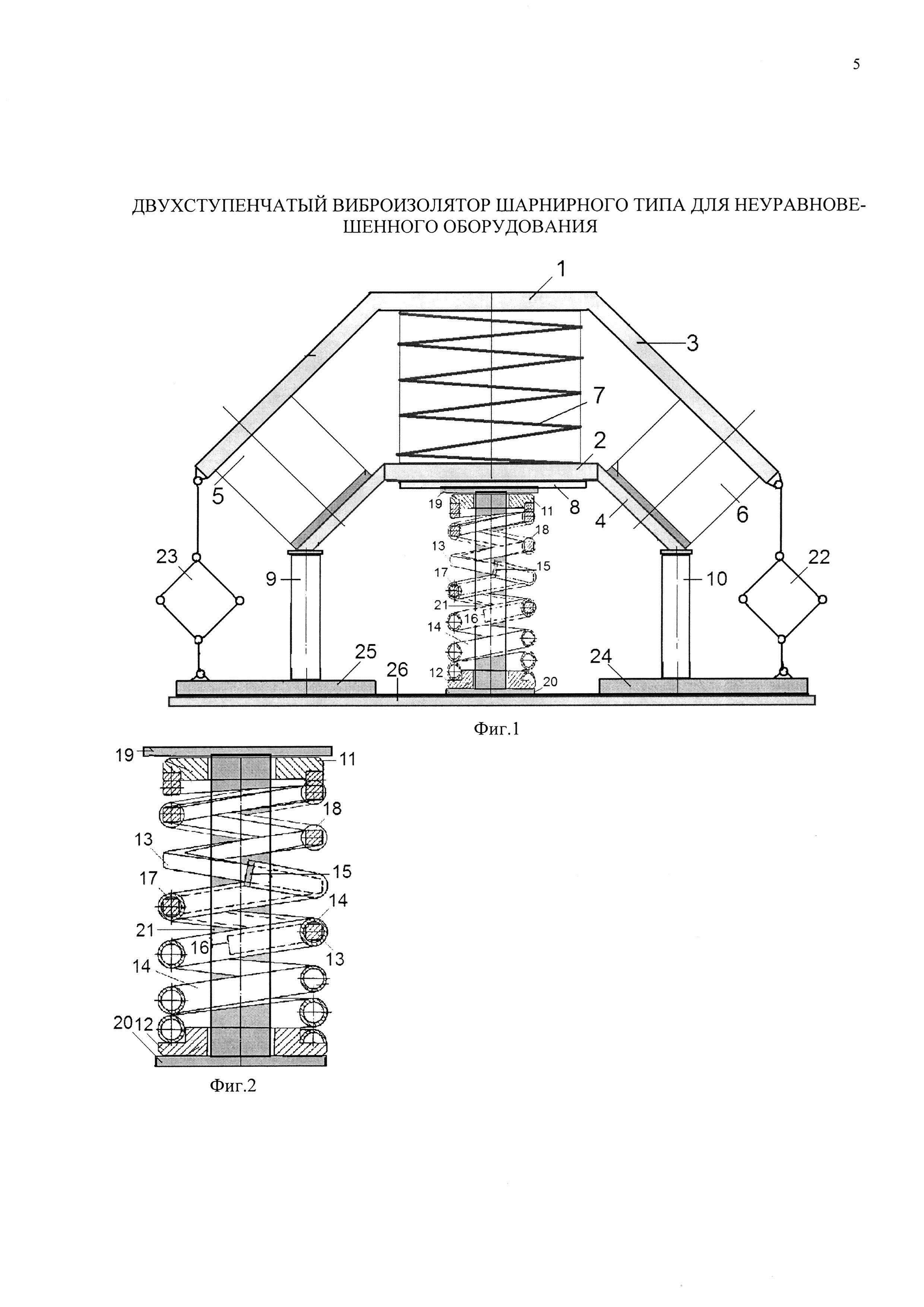 ДВУХСТУПЕНЧАТЫЙ ВИБРОИЗОЛЯТОР ШАРНИРНОГО ТИПА ДЛЯ НЕУРАВНОВЕШЕННОГО ОБОРУДОВАНИЯ