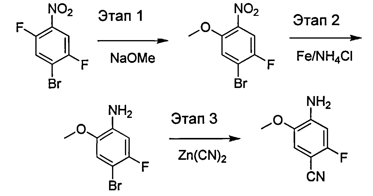 Ферум бром 2. 1 Хлор 2 нитробензол сульфирование. 3 Хлор 4 бром нитробензол. Нитробензол и бром. Бромбензол и бром.