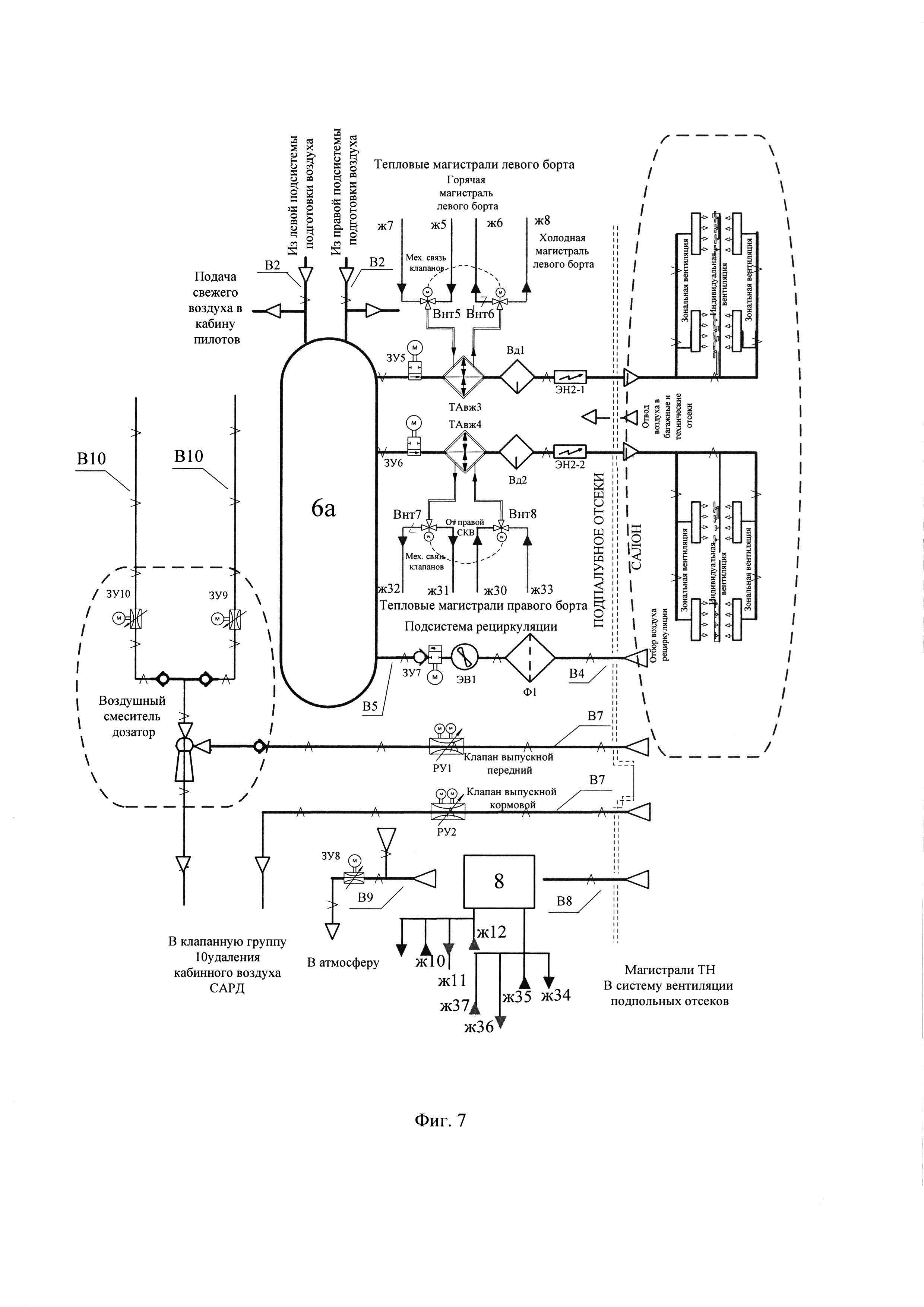 Система кондиционирования воздуха летательного аппарата на основе электроприводных нагнетателей и реверсивных парокомпрессионных холодильных установок