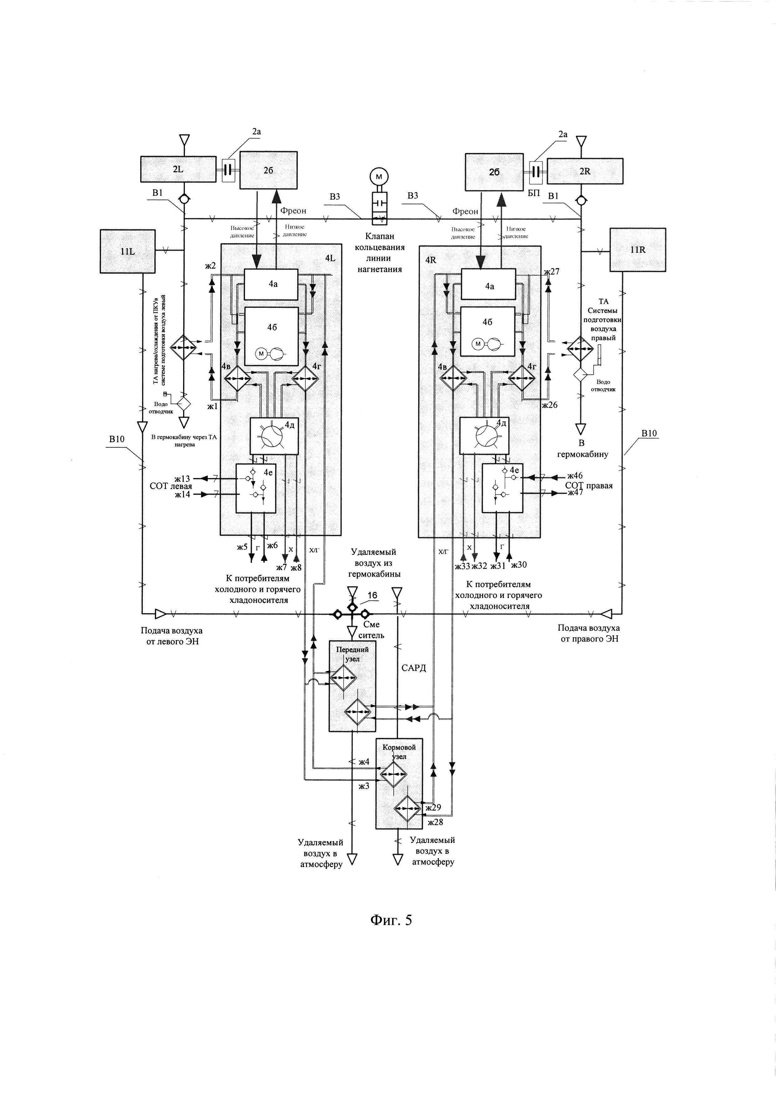 Система кондиционирования воздуха летательного аппарата на основе электроприводных нагнетателей и реверсивных парокомпрессионных холодильных установок