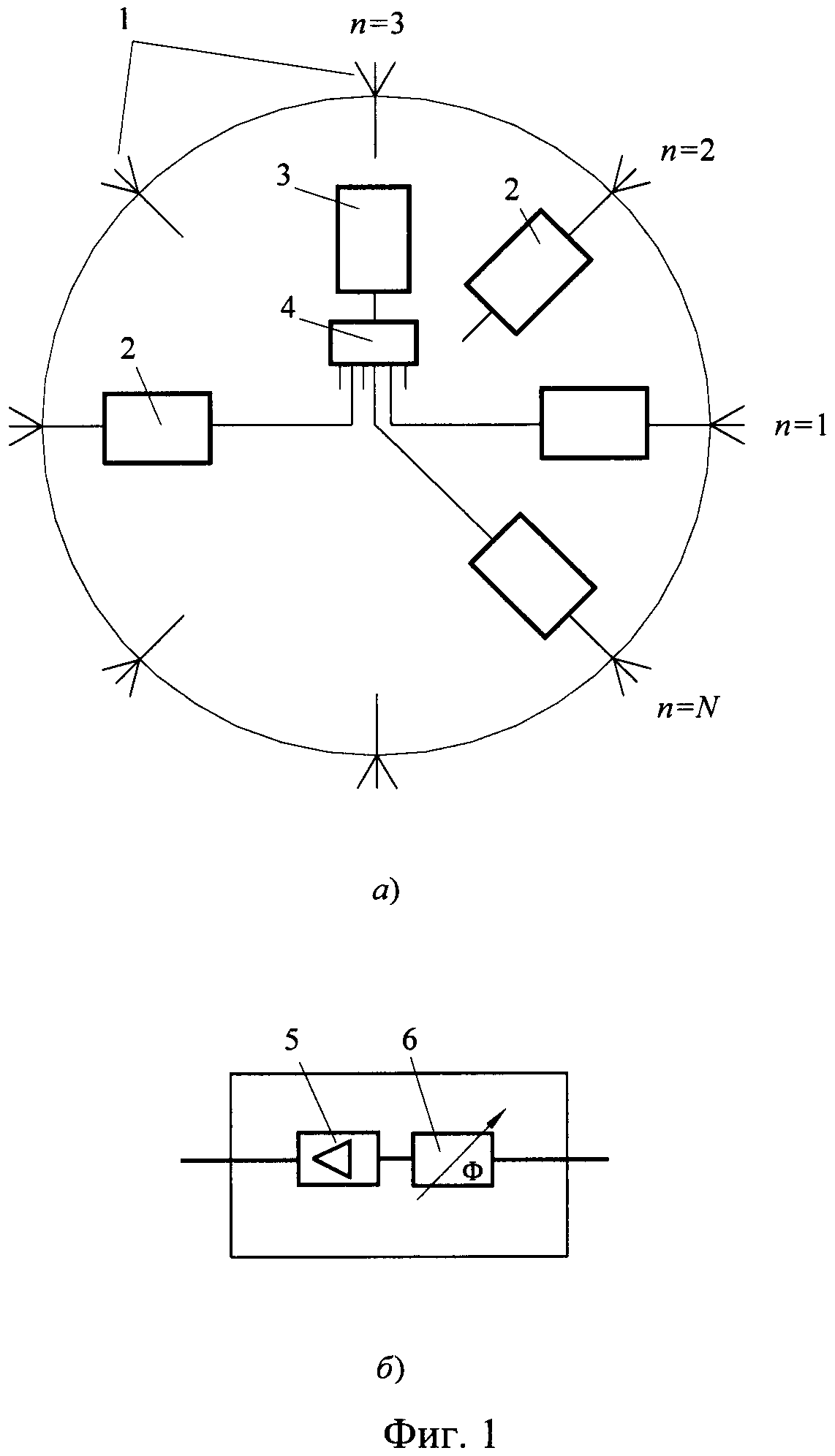 Способ формирования диаграммы направленности передающей активной антенной решетки и осесимметричная активная фазированная антенная решетка на его основе