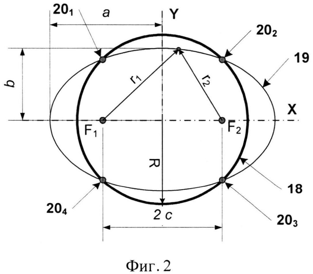 Кольцевое подключение. Методы соединения кругов. Соединение кругов. Как соединить круглое и плоское.