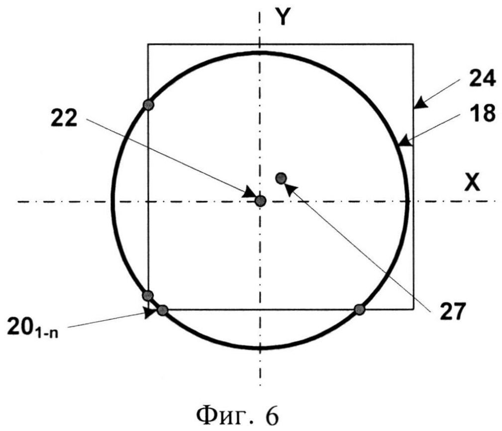 Кольцевое подключение. Круговой стык. Методы соединения кругов. Круглый шов. Кольцевой шов диаметром 630мм в 1 проход.