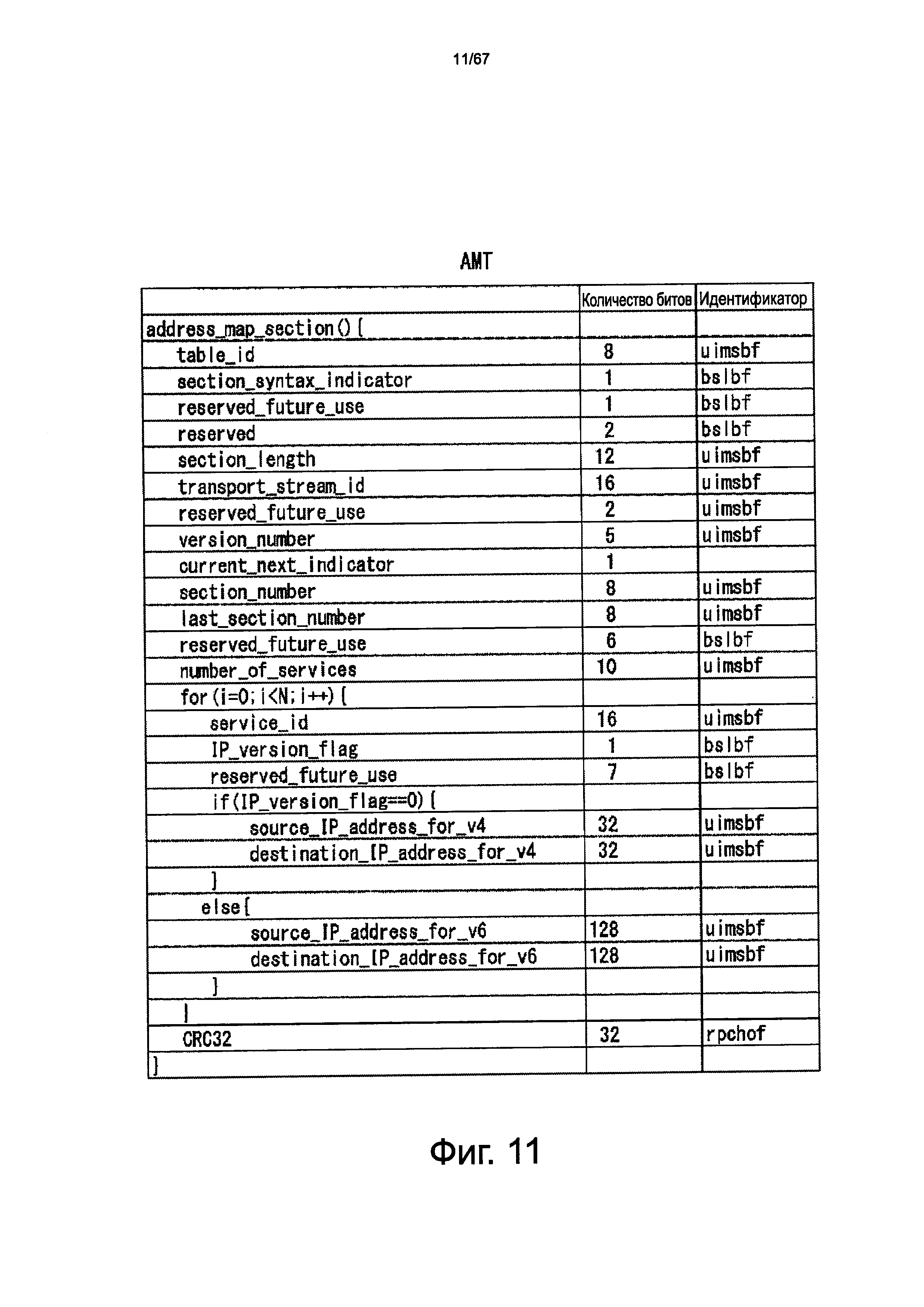 ПРИНИМАЮЩЕЕ УСТРОЙСТВО, СПОСОБ ПРИЕМА, ПЕРЕДАЮЩЕЕ УСТРОЙСТВО И СПОСОБ ПЕРЕДАЧИ