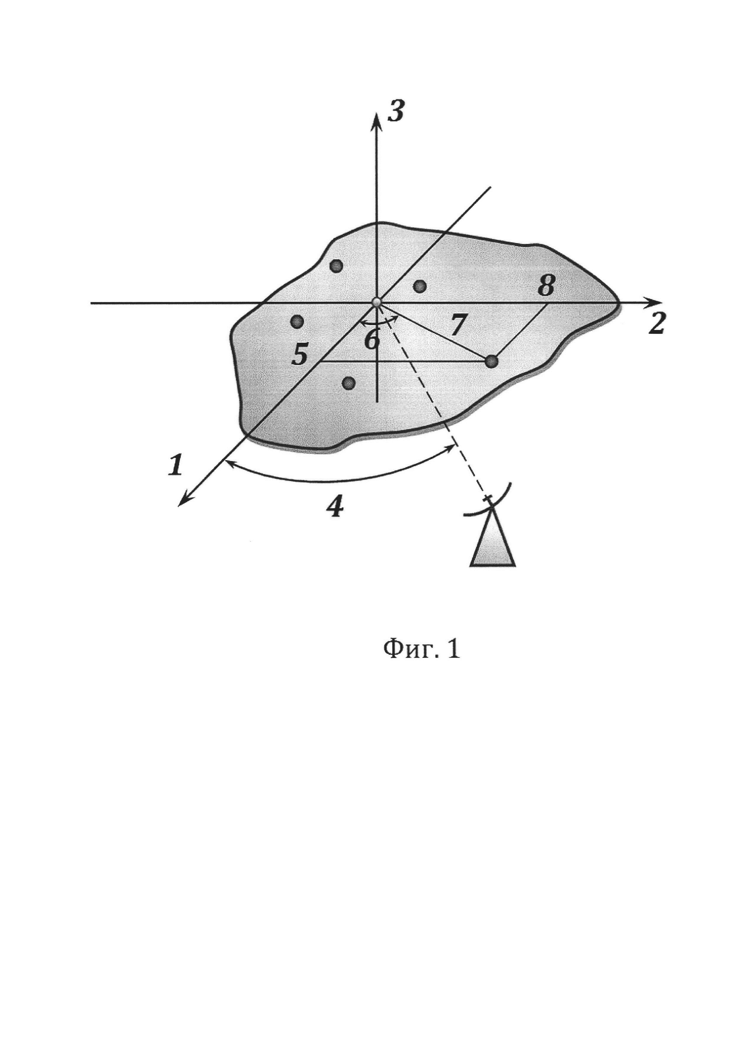 Способ определения поперечных размеров цели по данным двух разнесенных позиций в многопозиционных РЛС с учетом их поляризационно-рассеивающих свойств