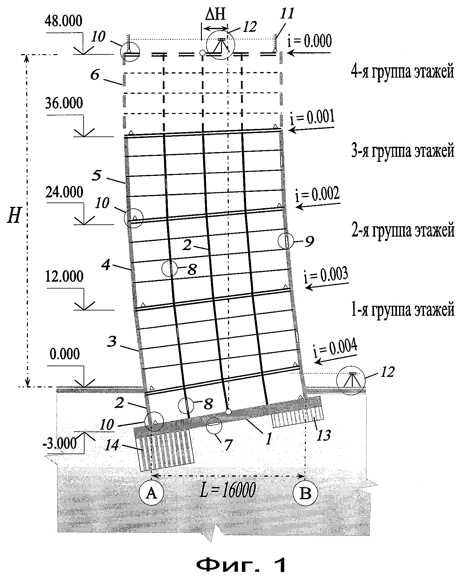 Объект по вертикали