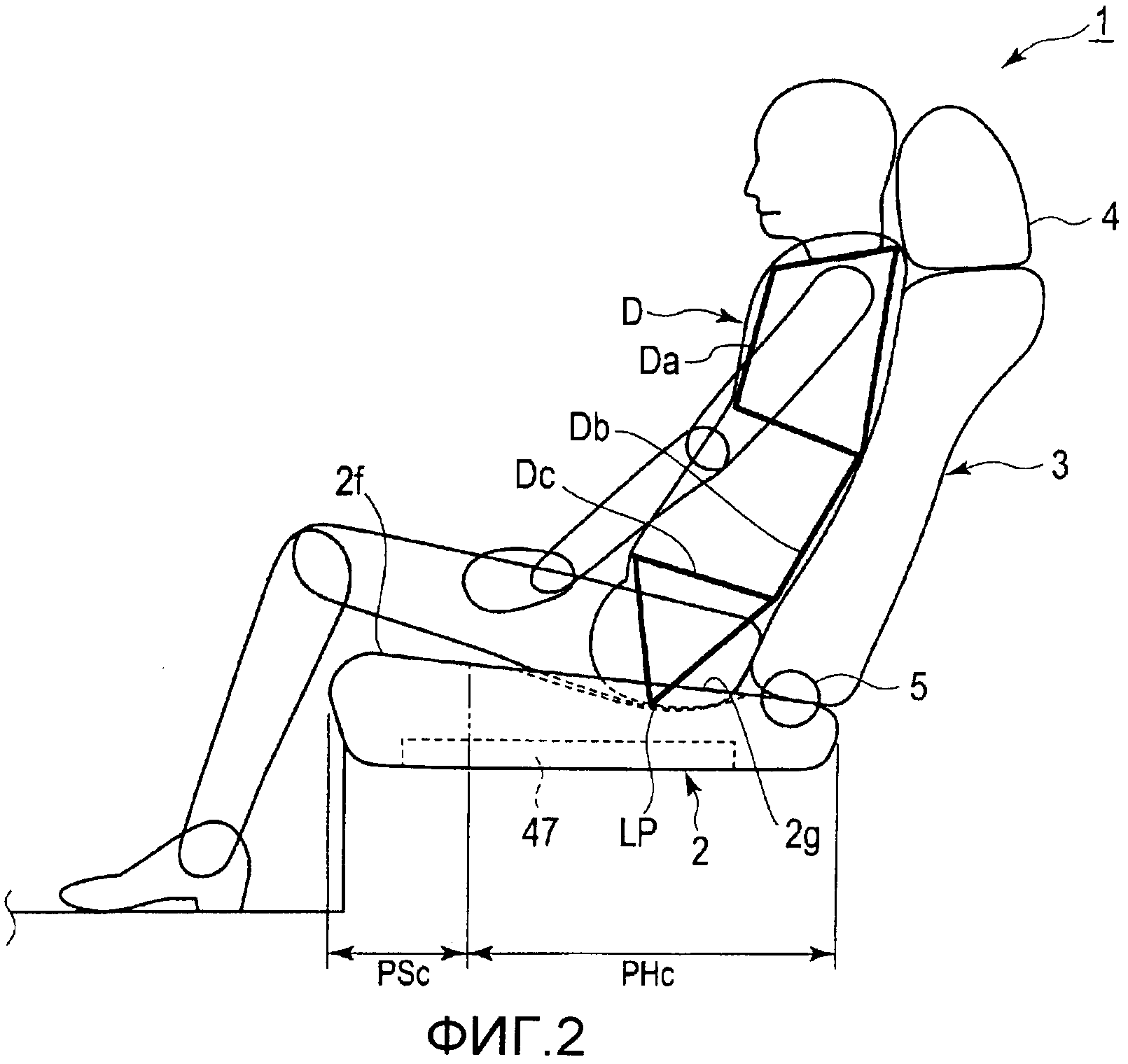 Эргономичные углы наклона кресла