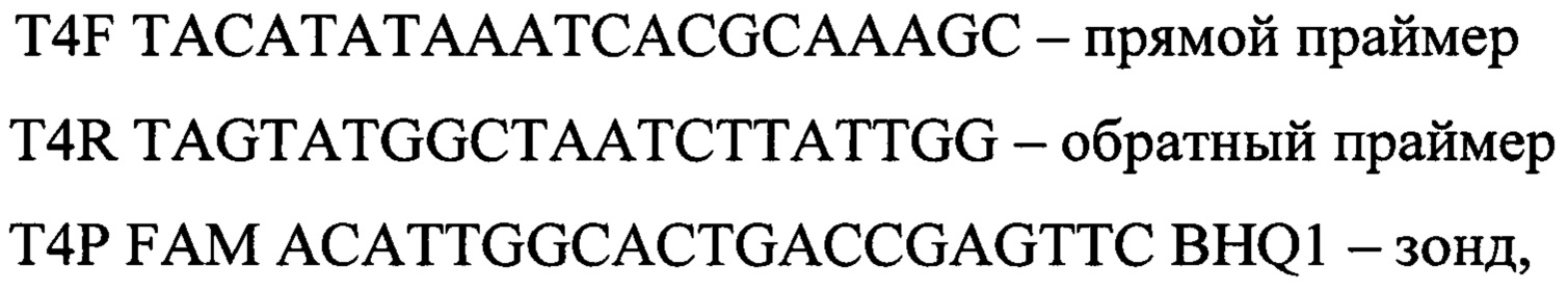 Тест-система для определения ДНК ткани дятла (Picidae) в сухих кормах и мясных полуфабрикатах
