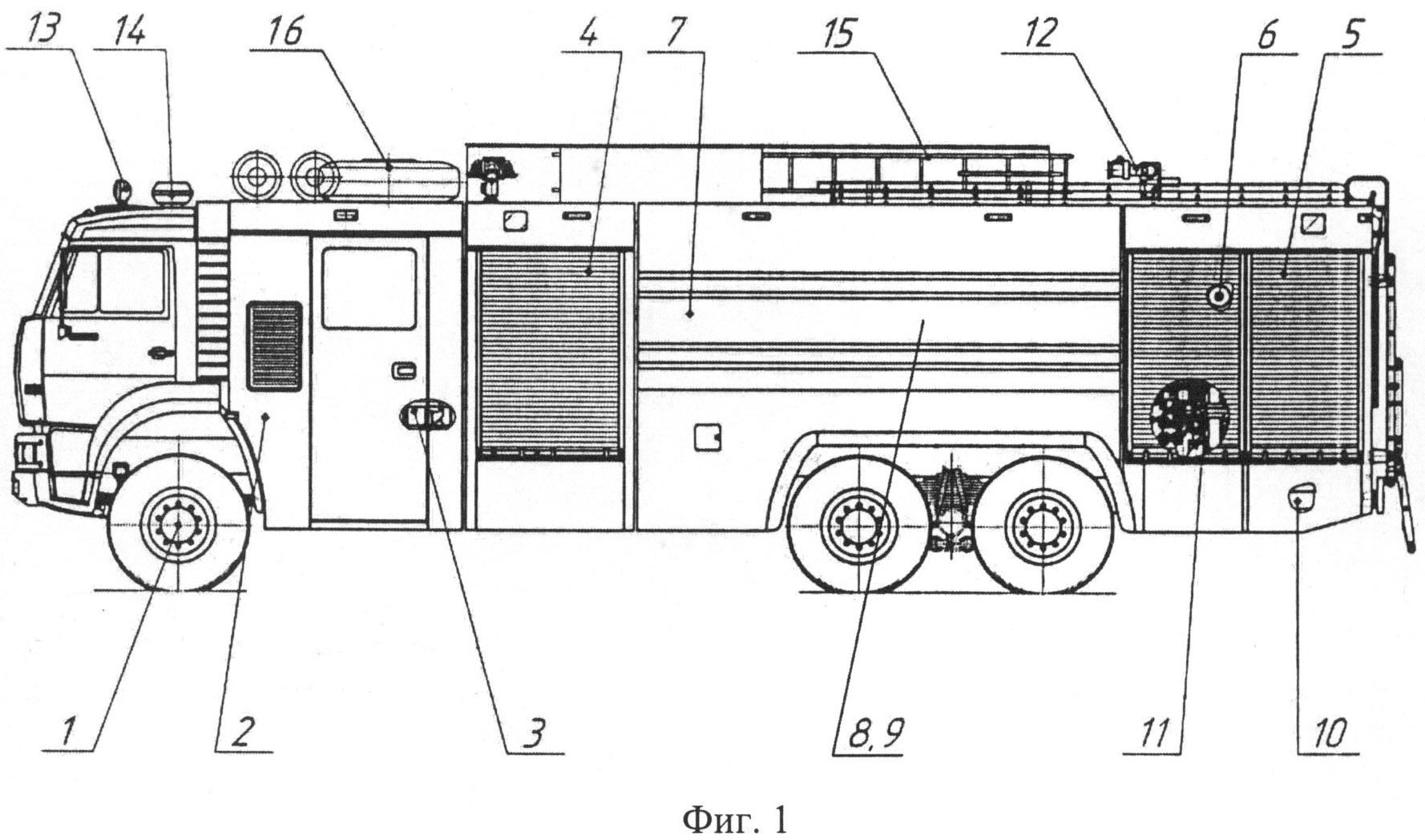 АЦ-3,2-40(КАМАЗ-4308 чертеж