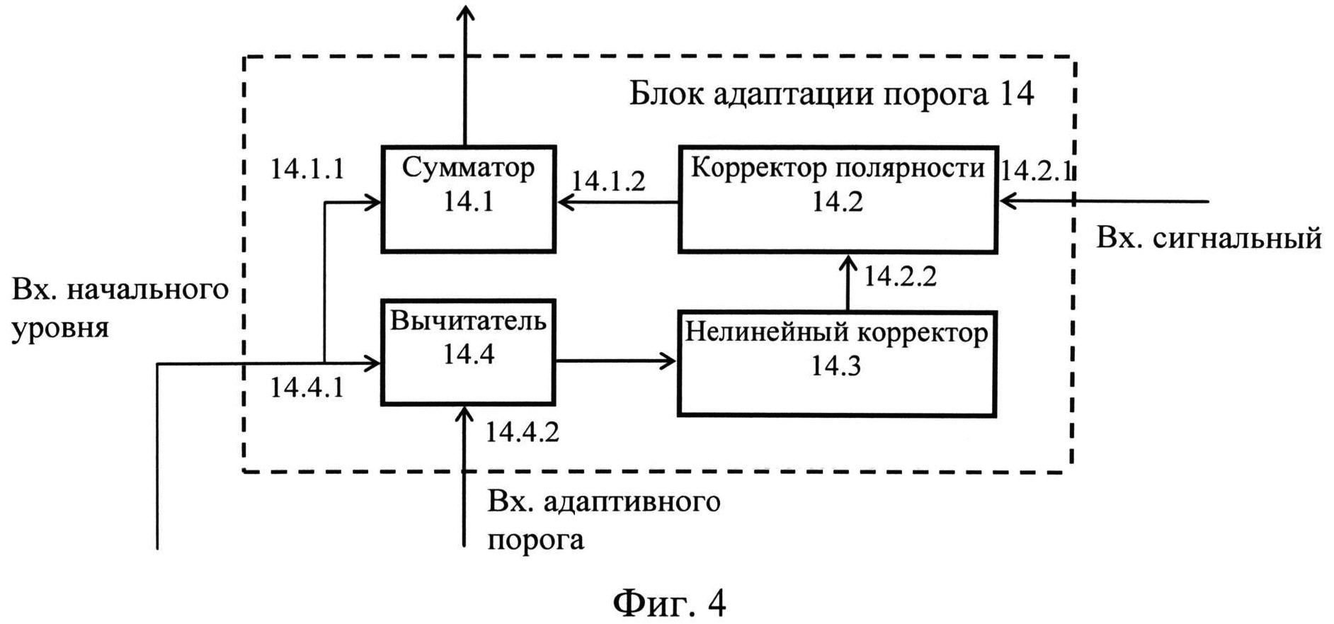 Частотный демодулятор схема