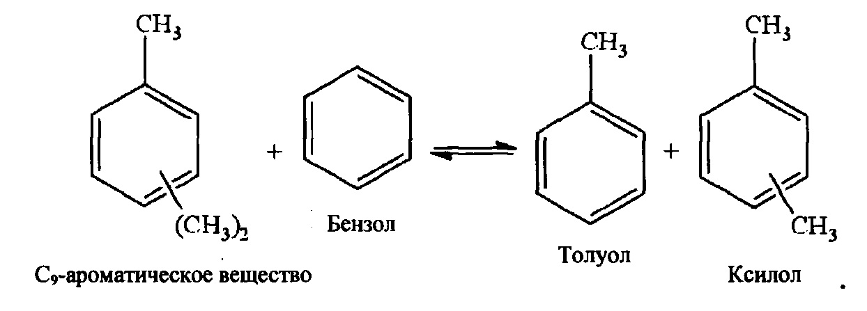 Толуол группа соединений. Реакция восстановления п ксилола. Диспропорционирование толуола. Строение толуола. Толуол п-ксилол.