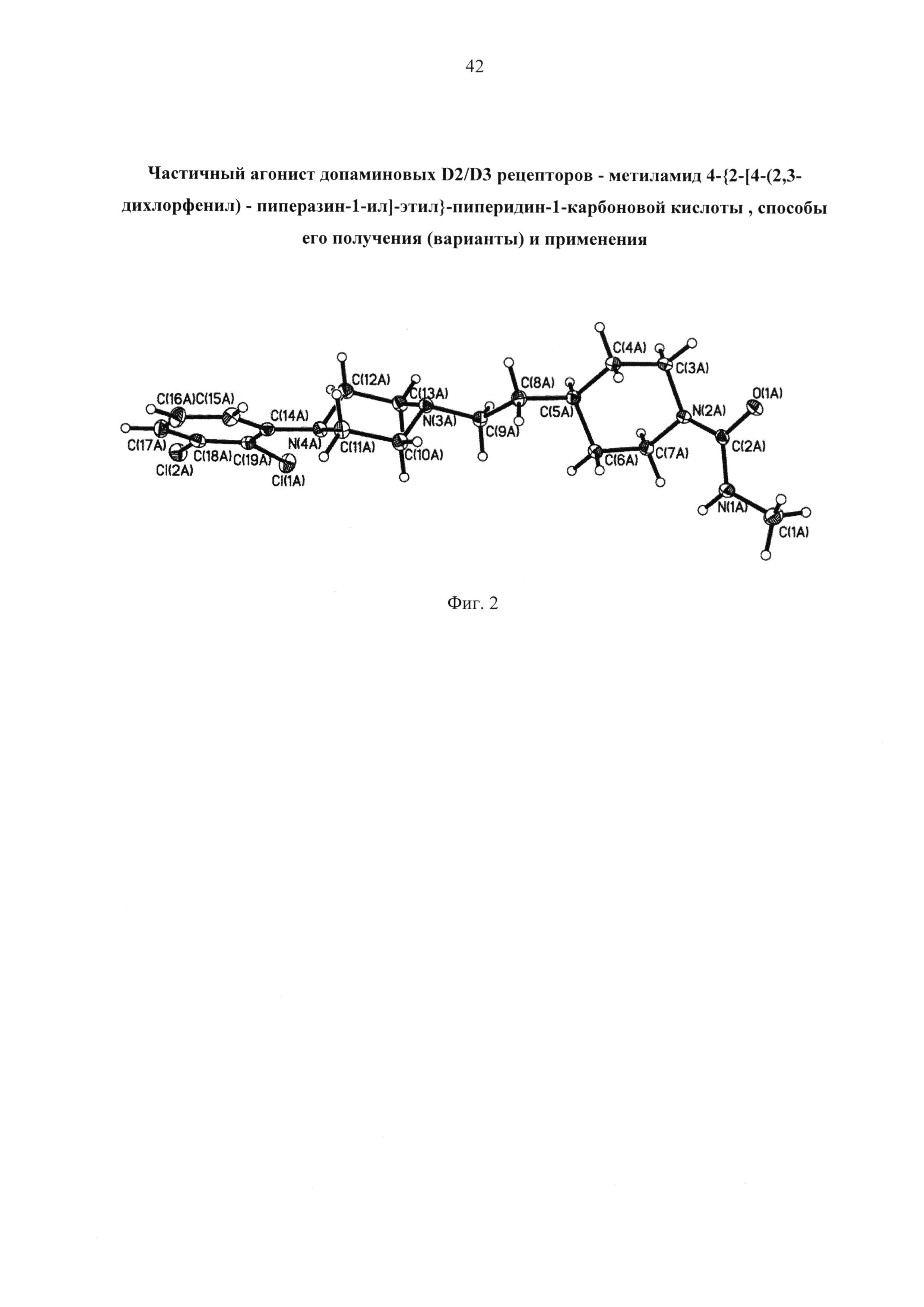 Частичный агонист допаминовых D2/D3 рецепторов - метиламид 4-{ 2-[4-(2,3-дихлорфенил)-пиперазин-1-ил]-этил} -пиперидин-1-карбоновой кислоты, способы его получения (варианты) и применения