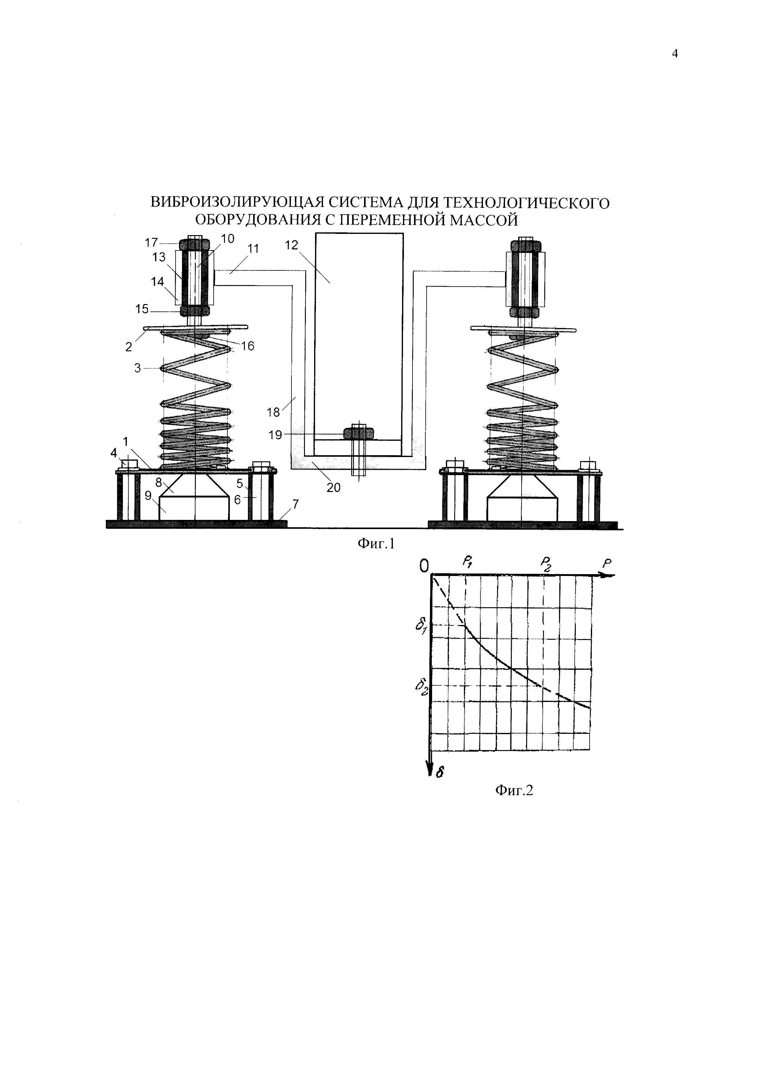 ВИБРОИЗОЛИРУЮЩАЯ СИСТЕМА ДЛЯ ТЕХНОЛОГИЧЕСКОГО ОБОРУДОВАНИЯ С ПЕРЕМЕННОЙ МАССОЙ
