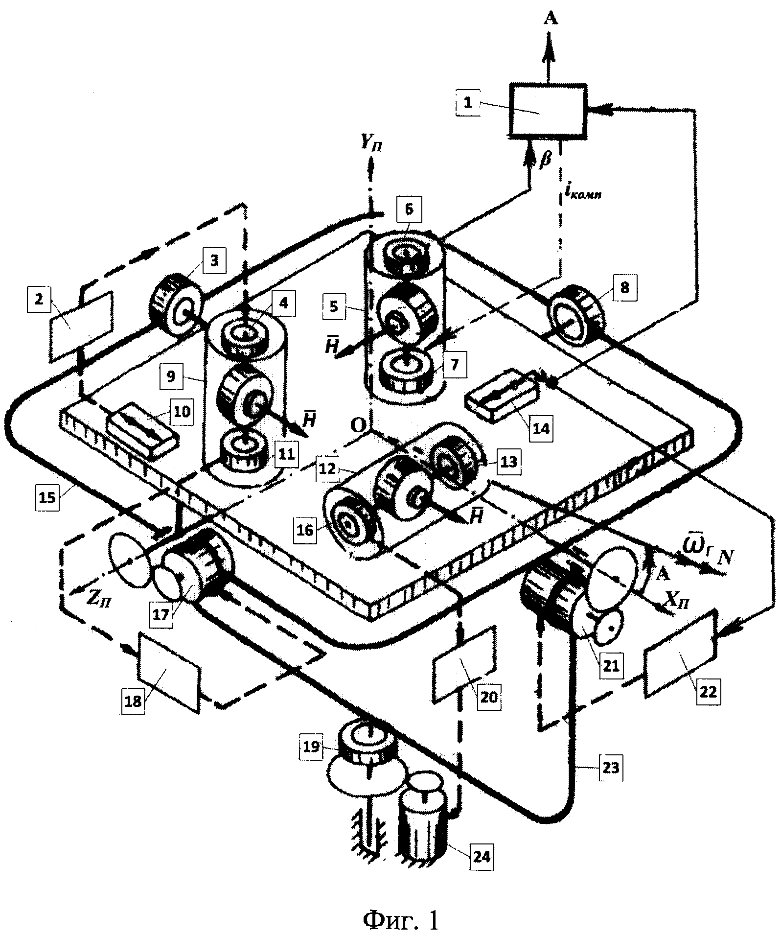 Азимутальная ориентация платформы трехосного гиростабилизатора