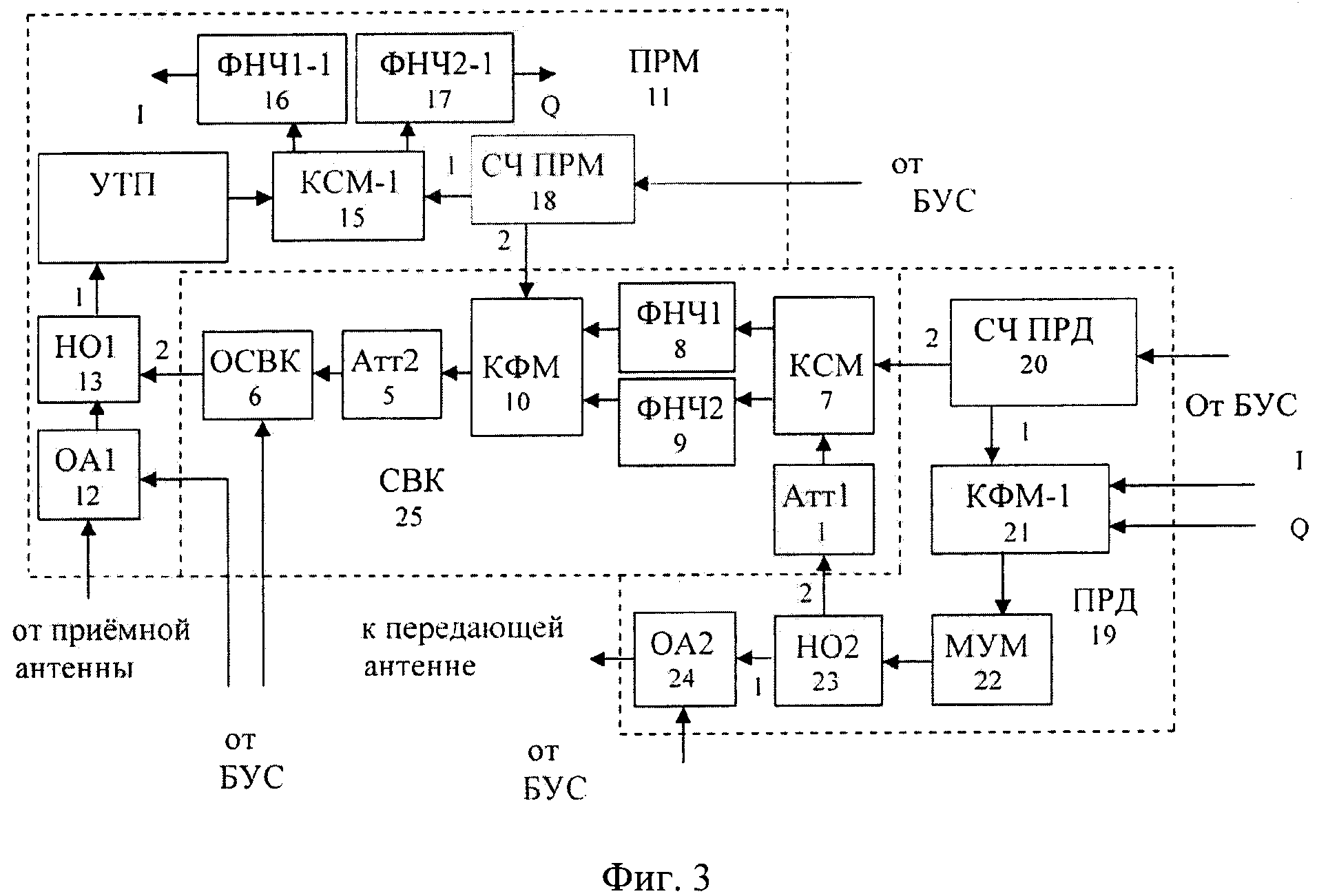 Система встроенного контроля бортового ретранслятора
