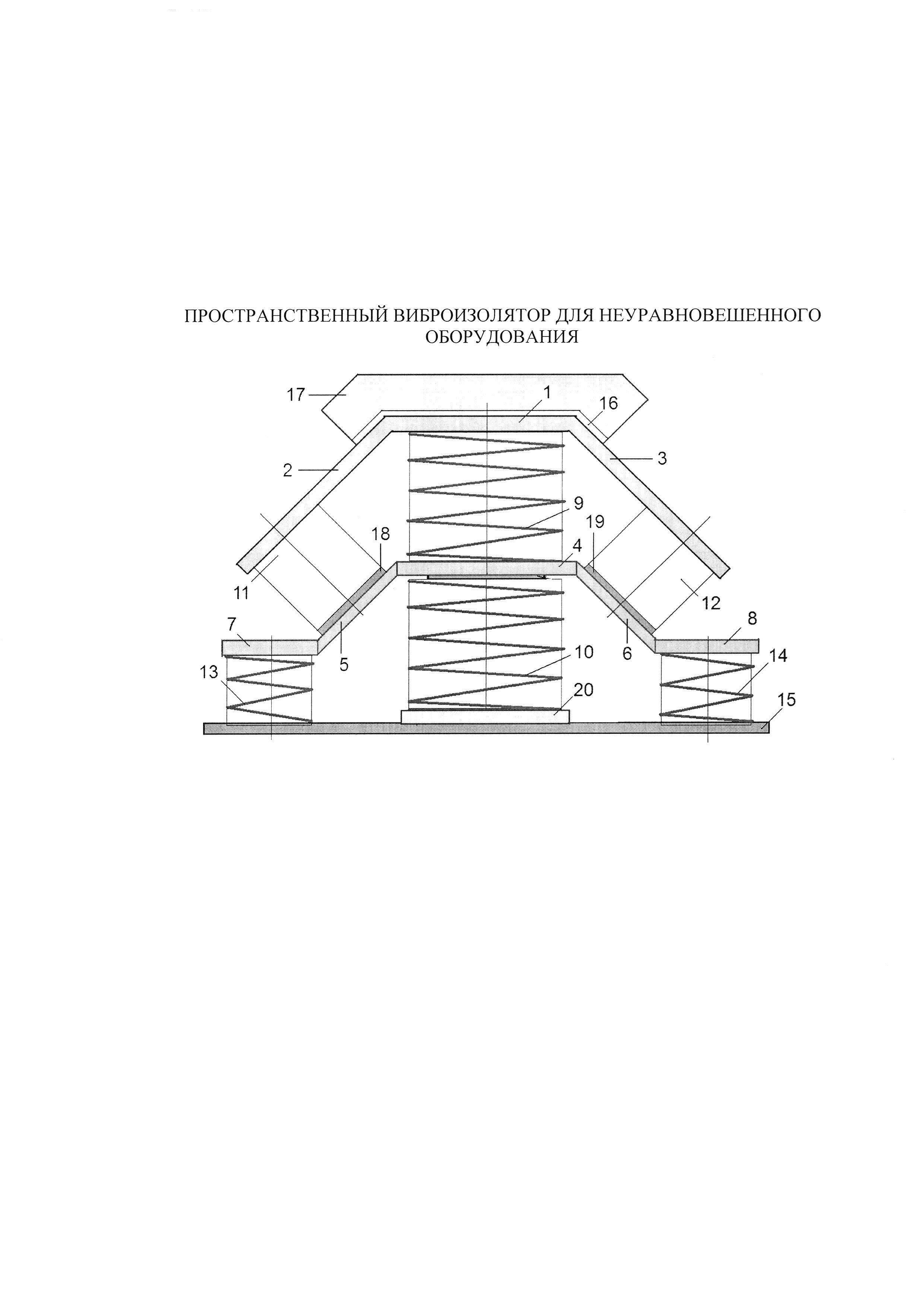 ПРОСТРАНСТВЕННЫЙ ВИБРОИЗОЛЯТОР ДЛЯ НЕУРАВНОВЕШЕННОГО ОБОРУДОВАНИЯ