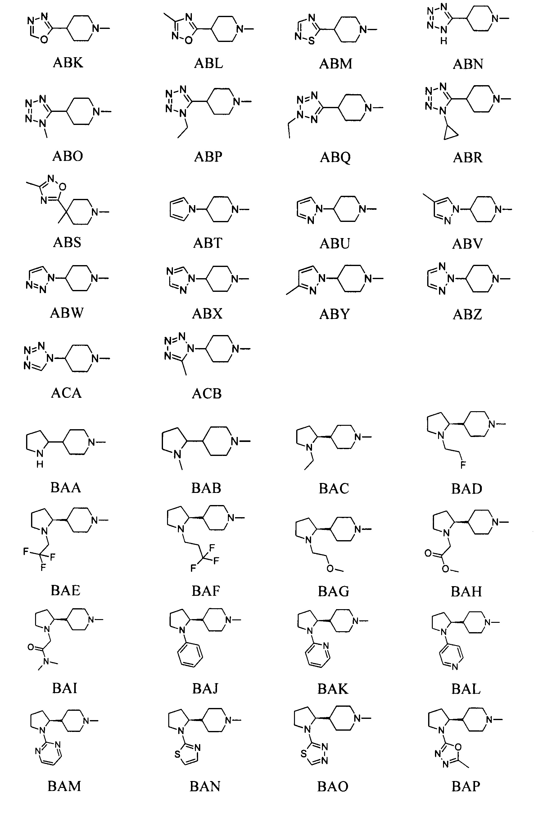 Бициклические азотсодержащие соединения как агонисты М1 мускариновых рецепторов
