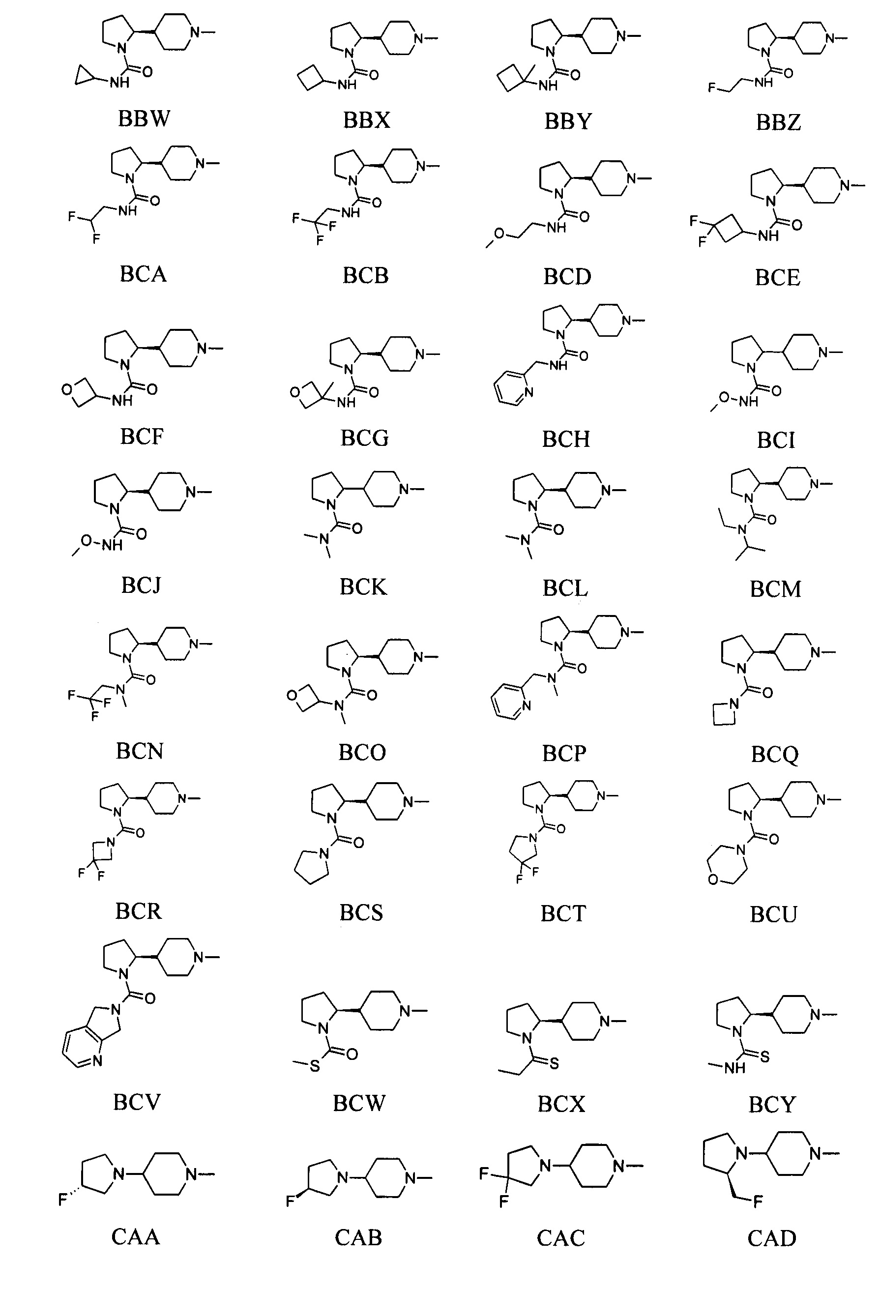 Бициклические азотсодержащие соединения как агонисты М1 мускариновых рецепторов