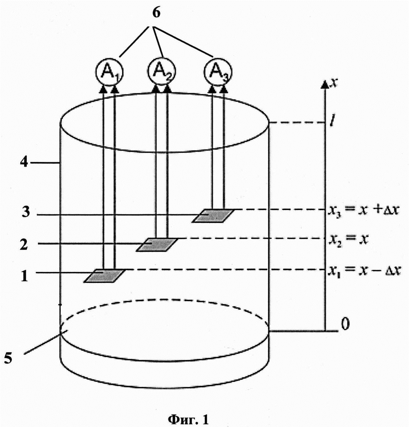 Дифференциальный способ определения коэффициента диффузии молекул воды в газах